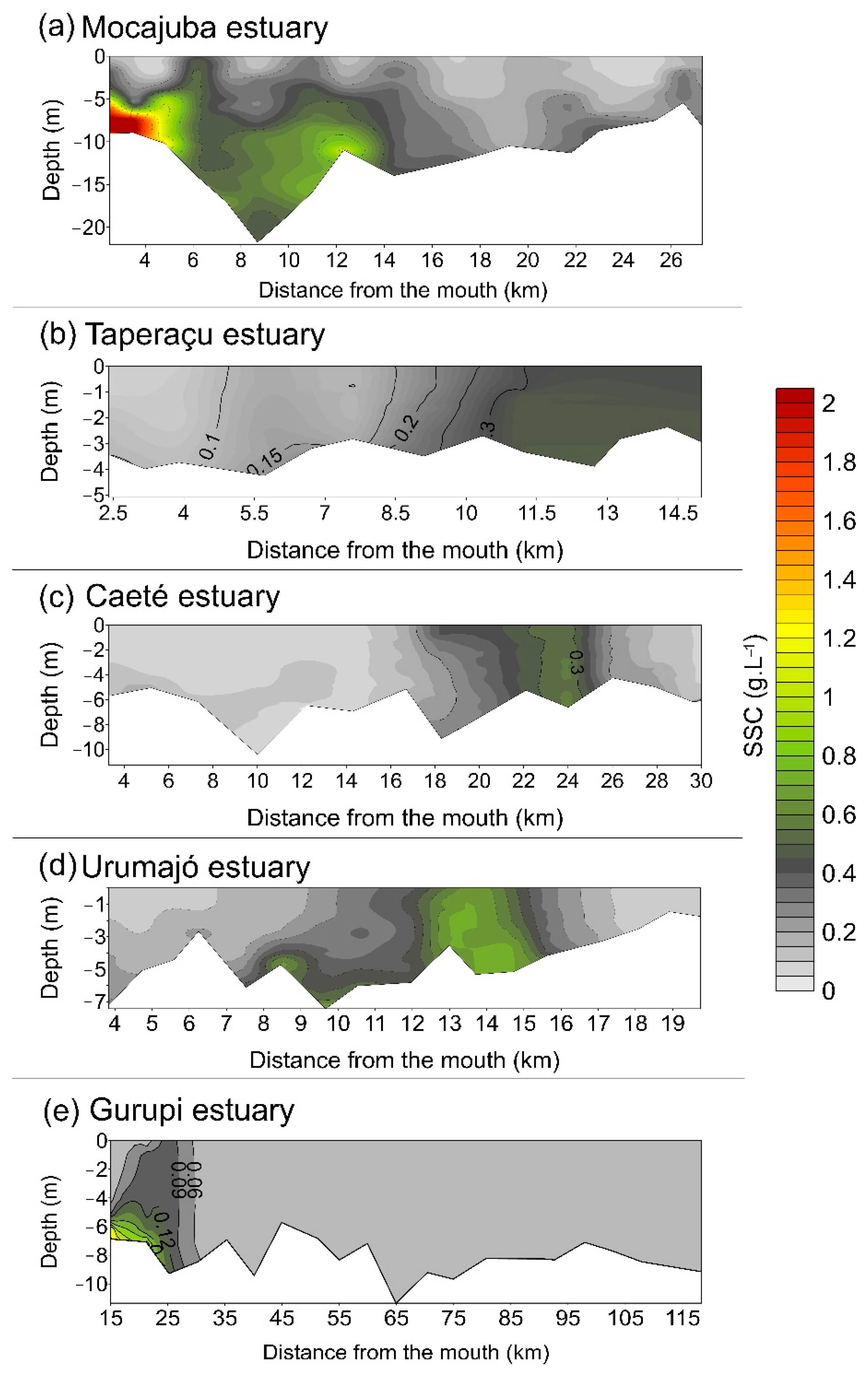 Water 13 01568 g004 Water 13 01568 g004