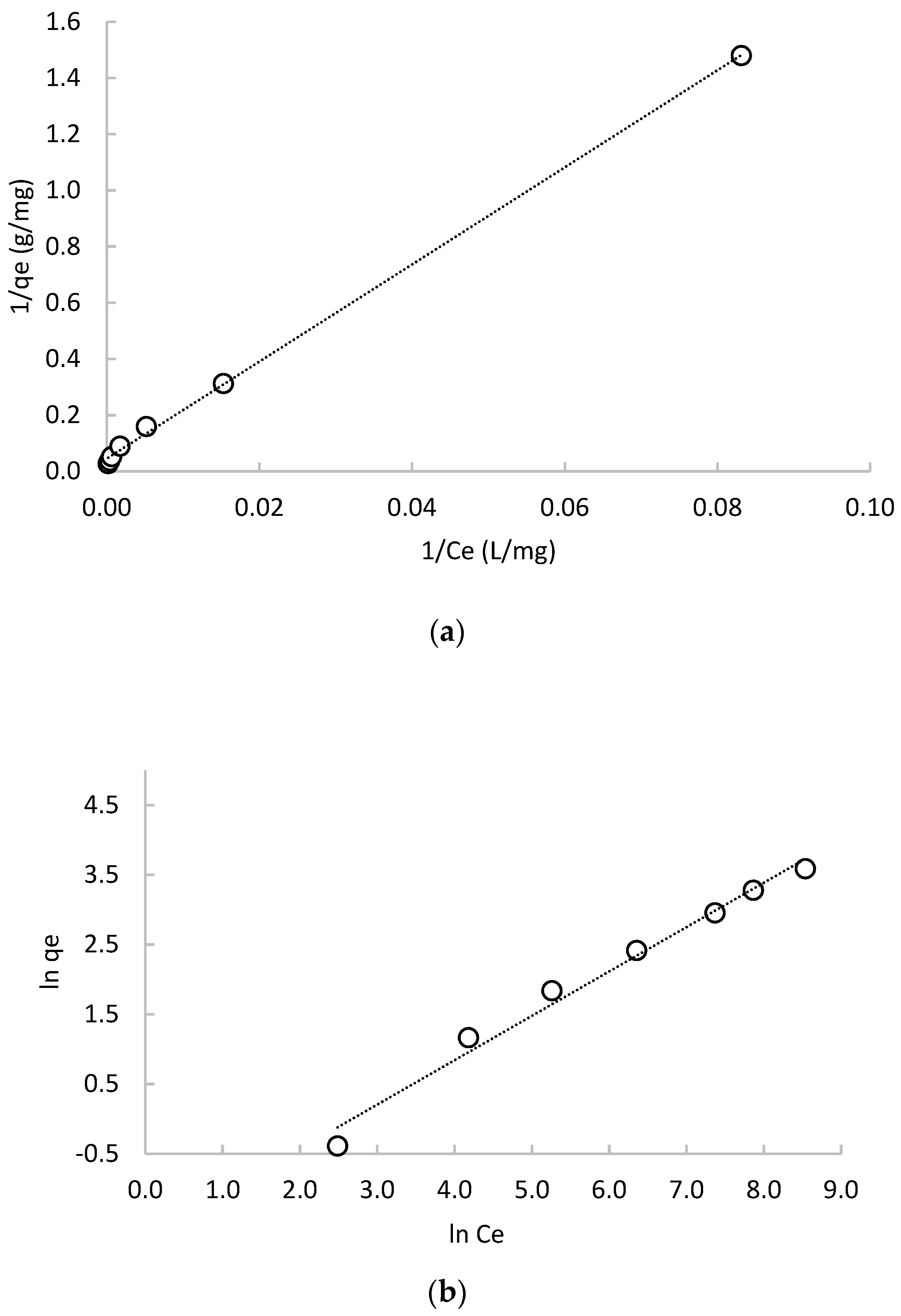 Water 13 01572 g003 Water 13 01572 g003