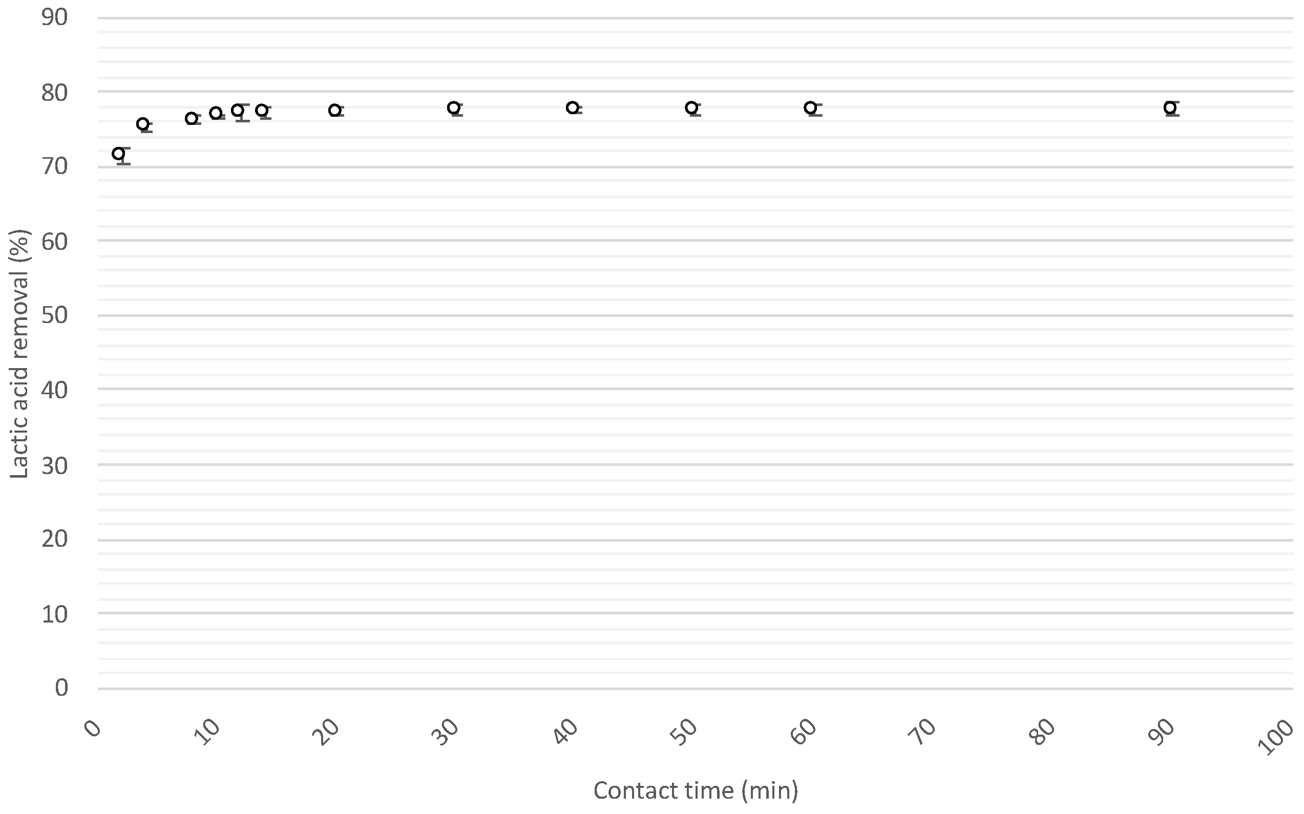 Water 13 01572 g004 Water 13 01572 g004