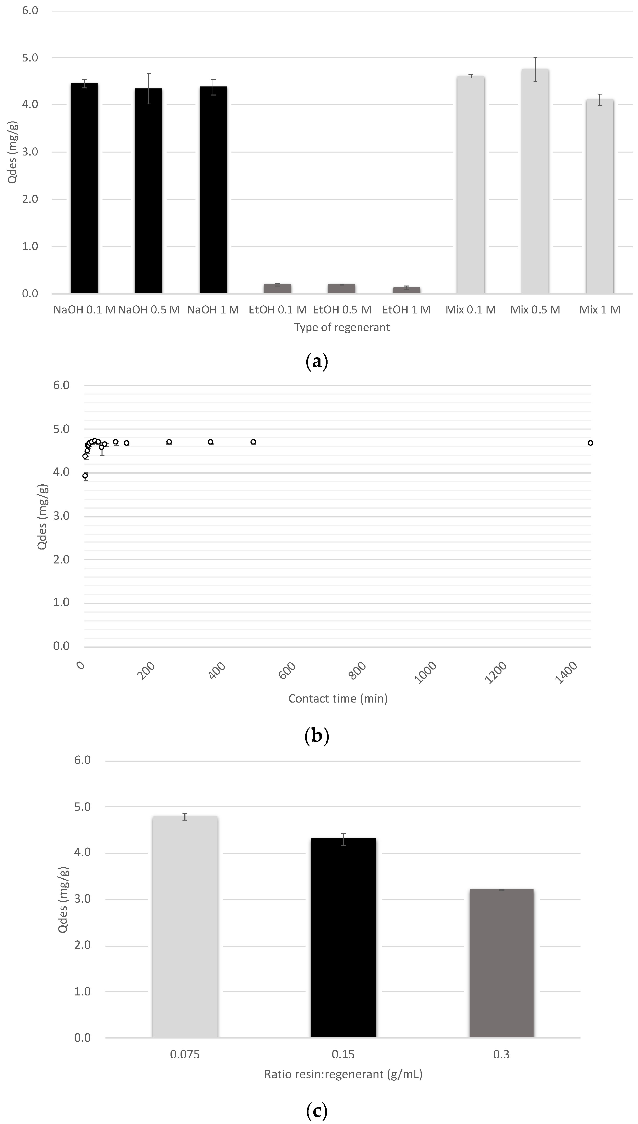 Water 13 01572 g005 Water 13 01572 g005