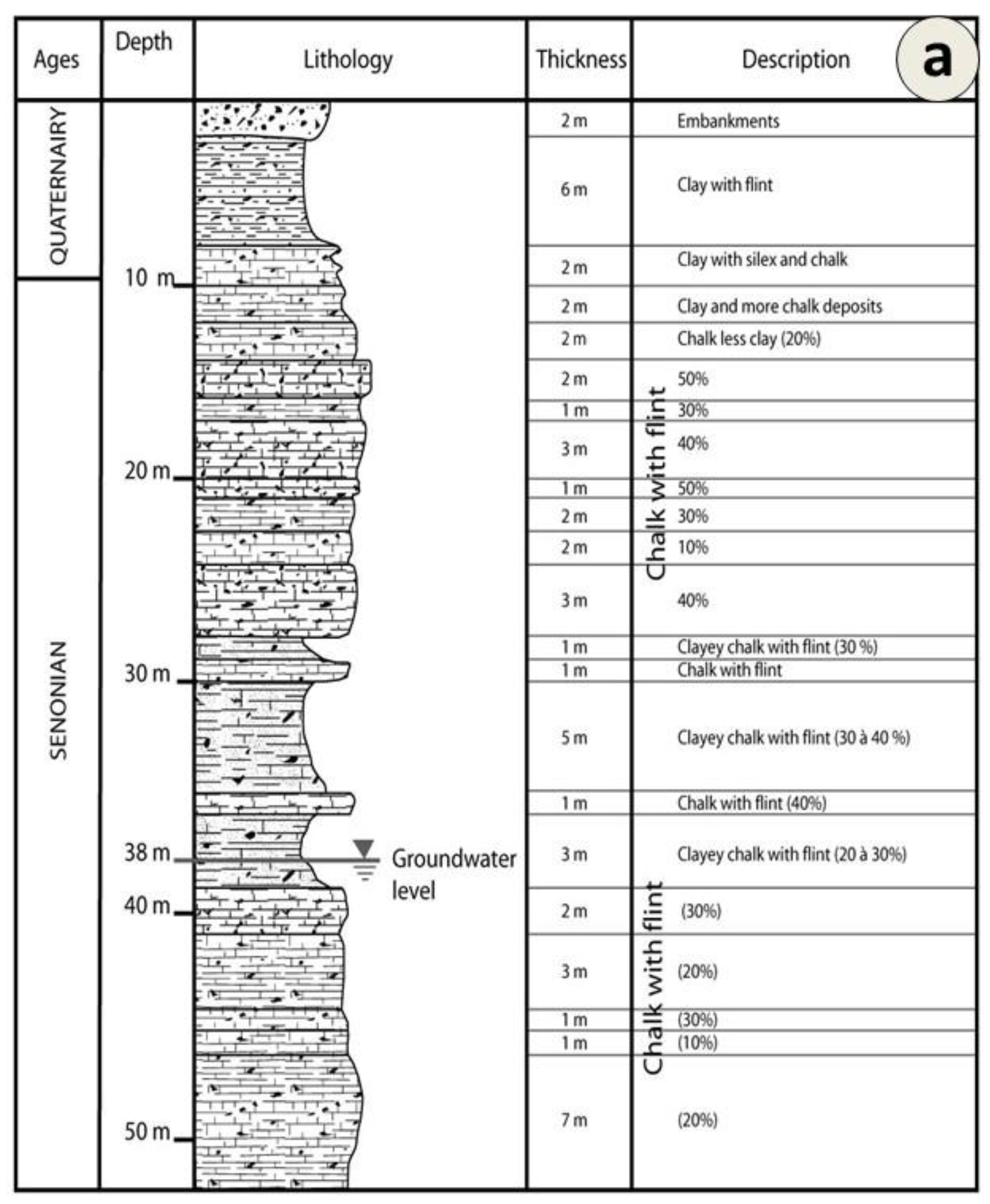 Water 13 01574 g007a