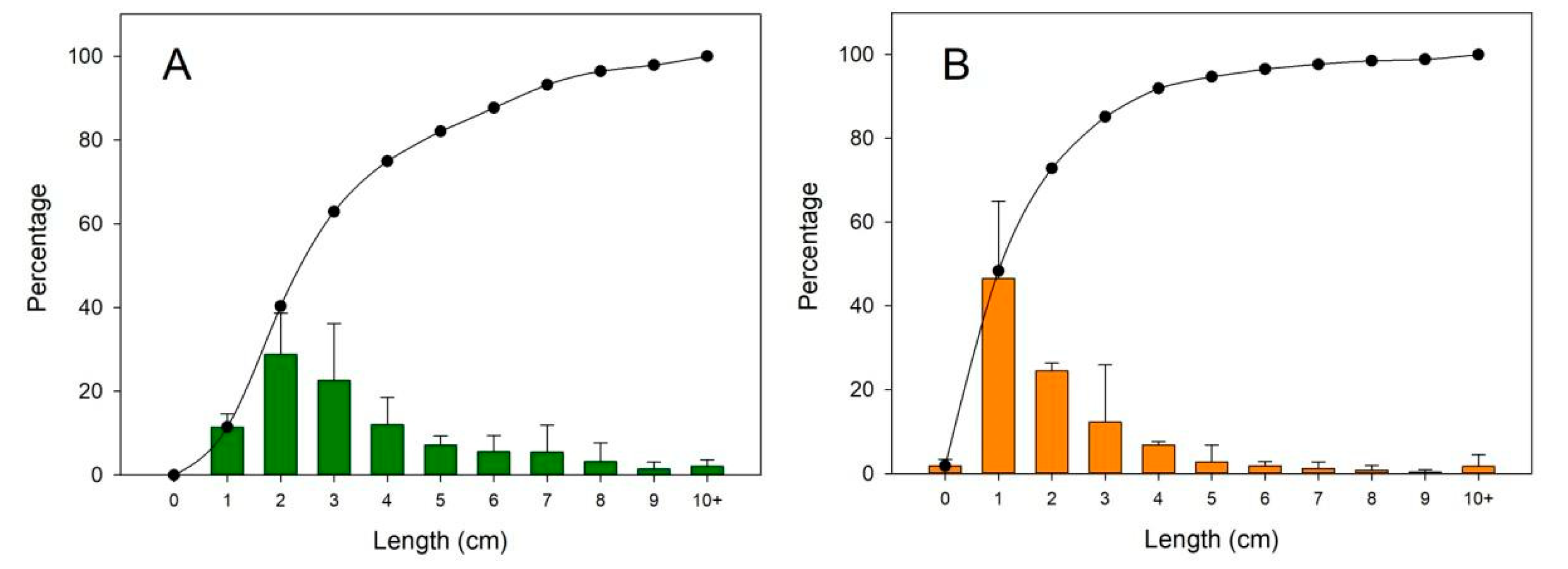 Water 13 01575 g002 Water 13 01575 g002