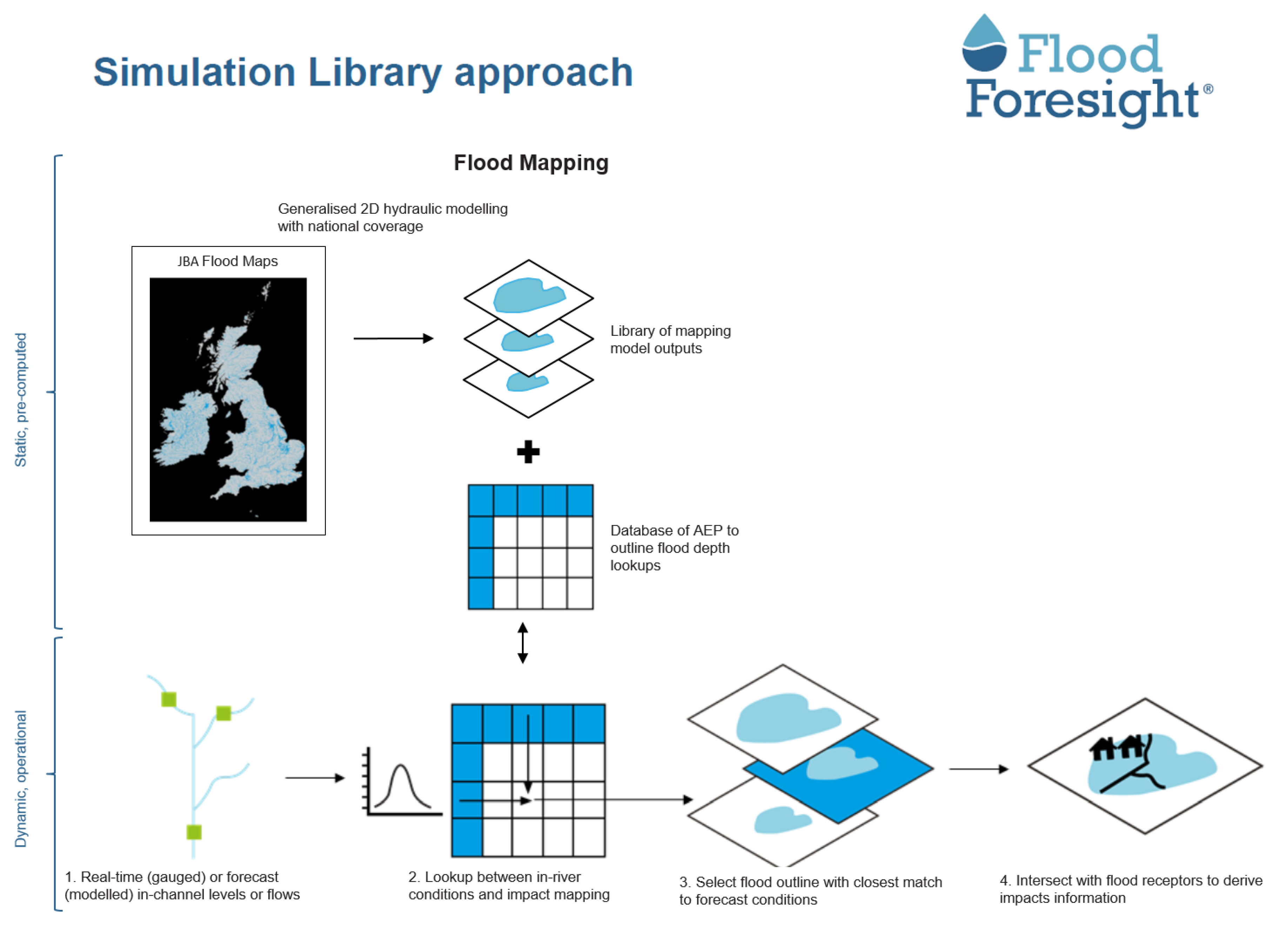 Water 13 01577 g001 Water 13 01577 g001