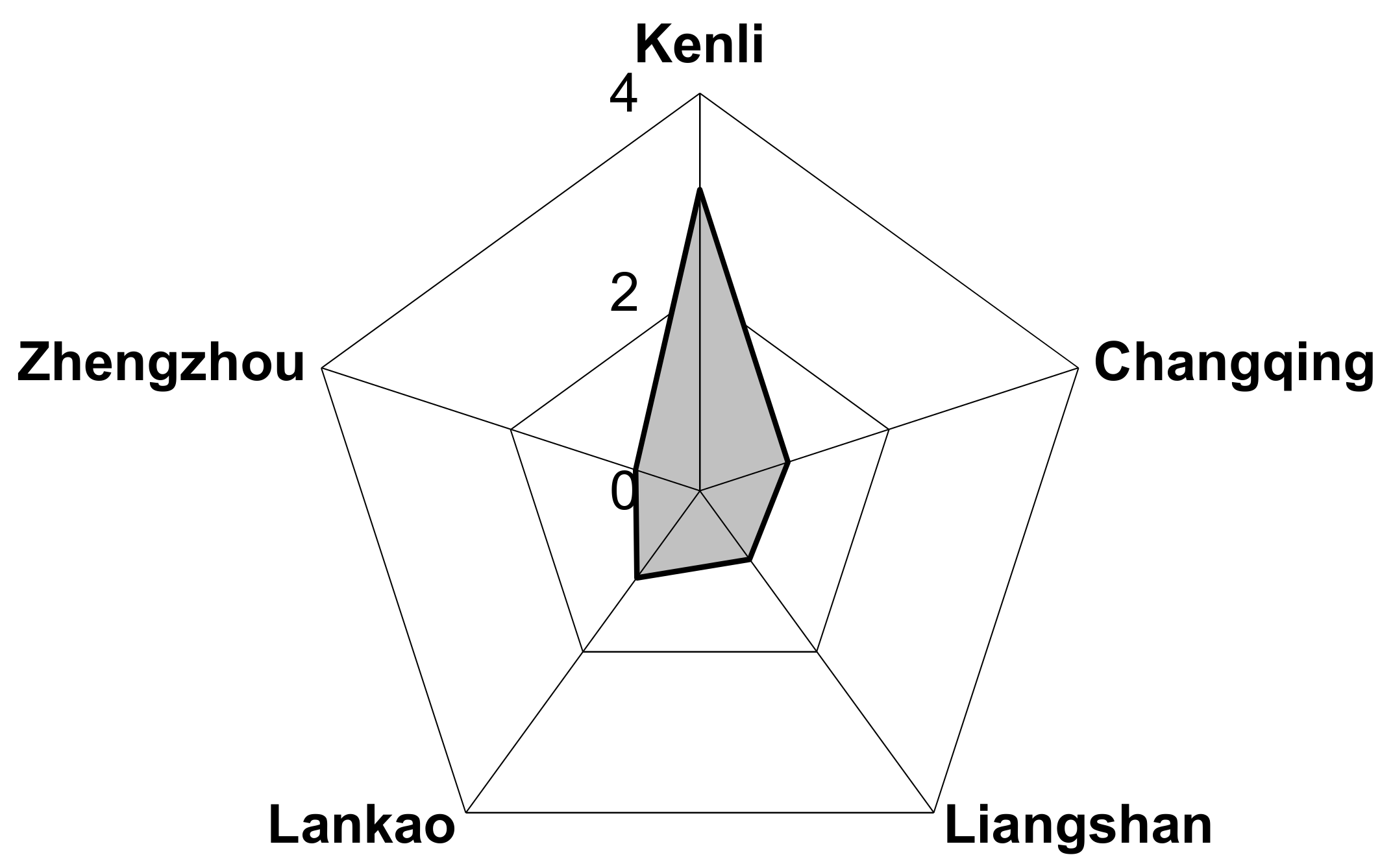 Water 13 01582 g003 Water 13 01582 g003