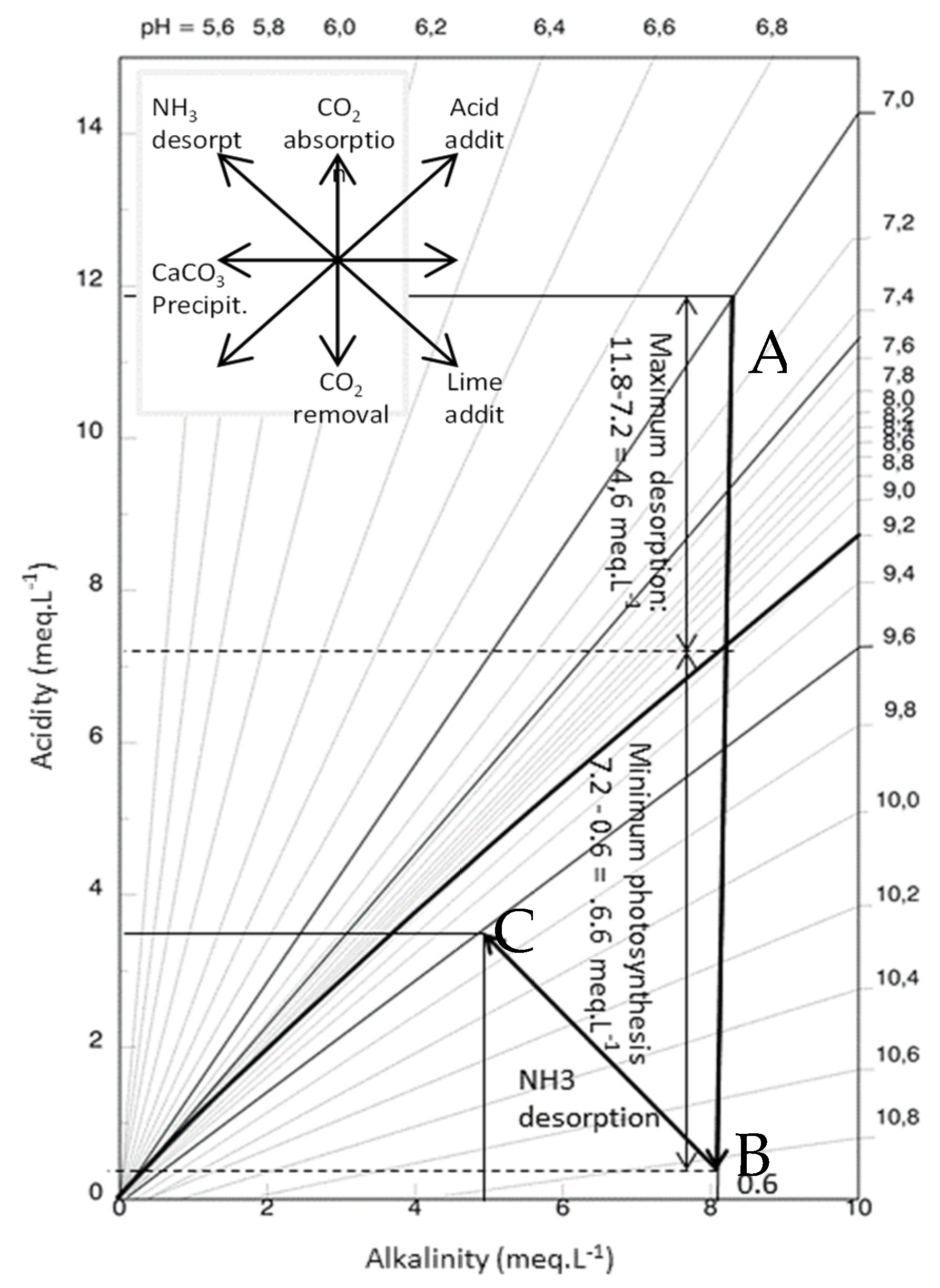 Water 13 01584 g002 Water 13 01584 g002