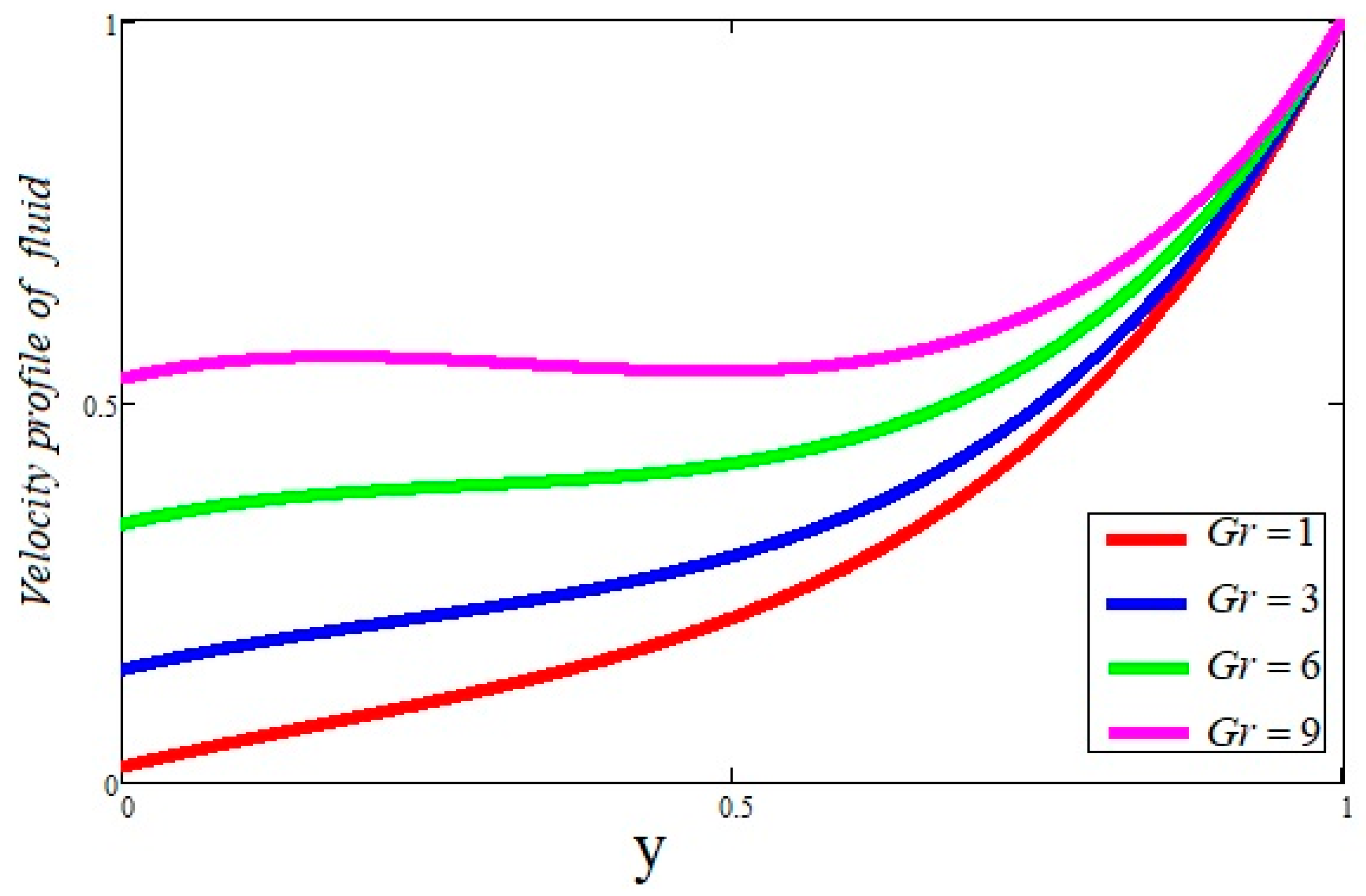 Water 13 01587 g002 Water 13 01587 g002