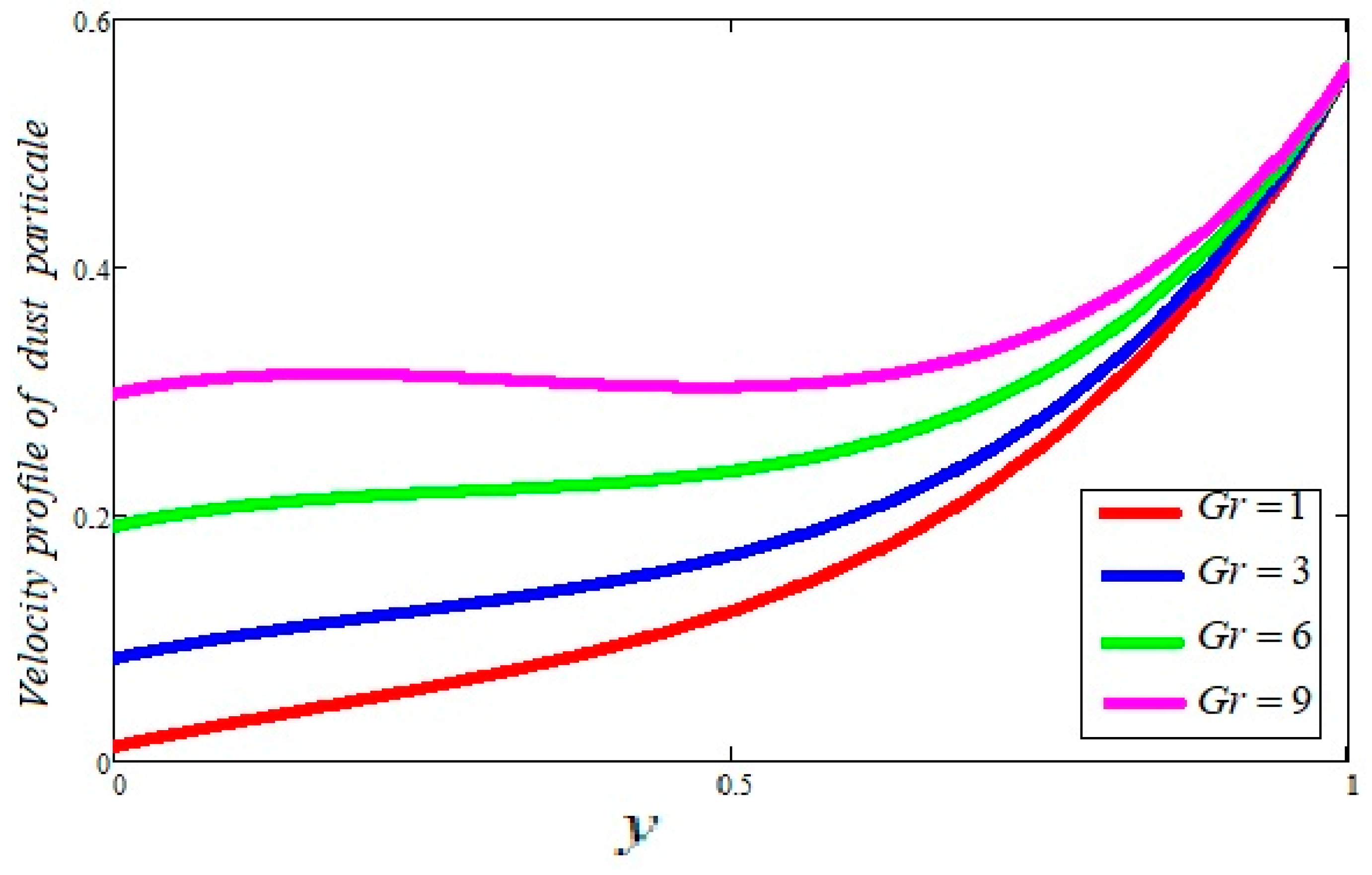 Water 13 01587 g003 Water 13 01587 g003