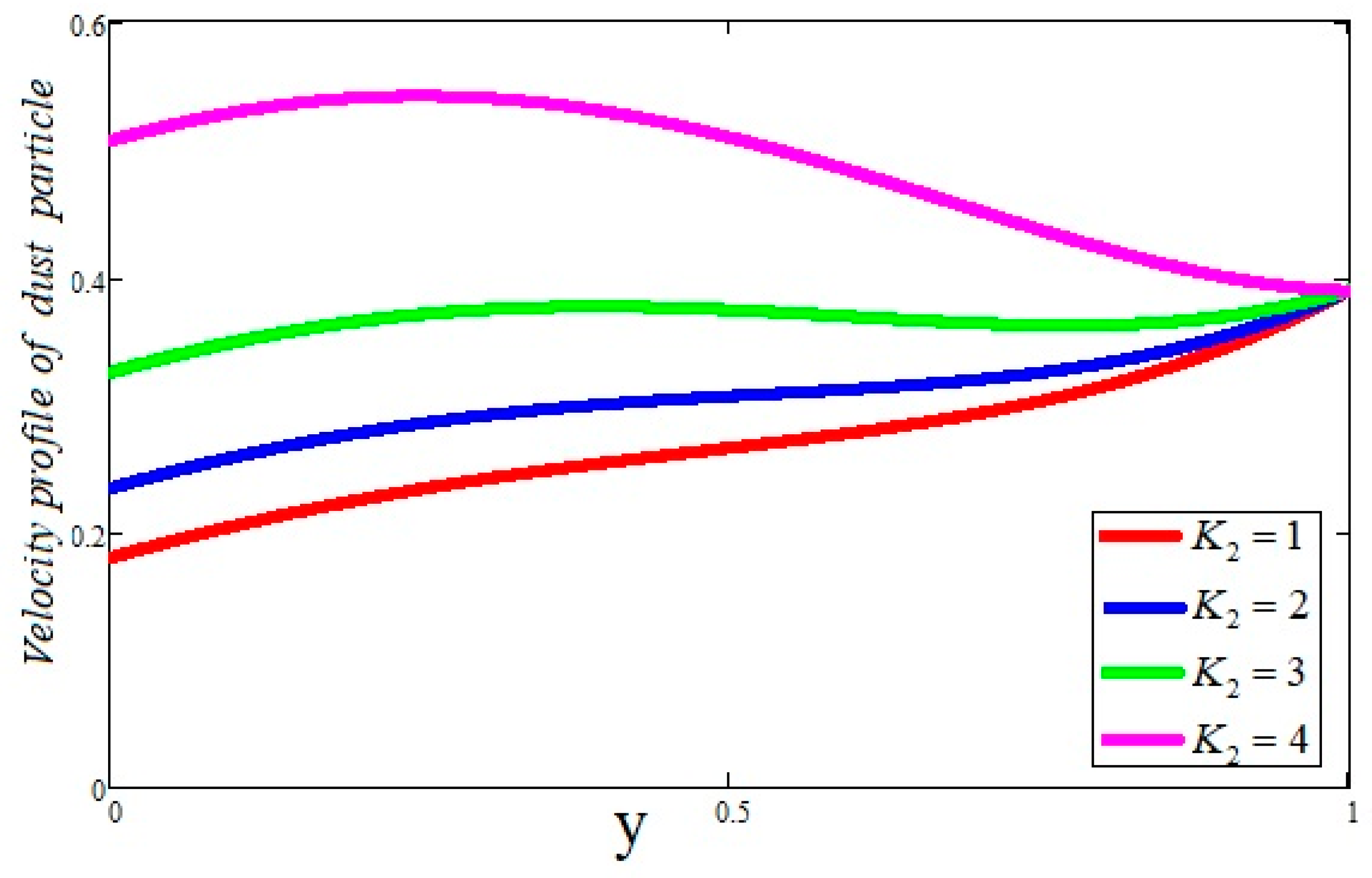 Water 13 01587 g005 Water 13 01587 g005