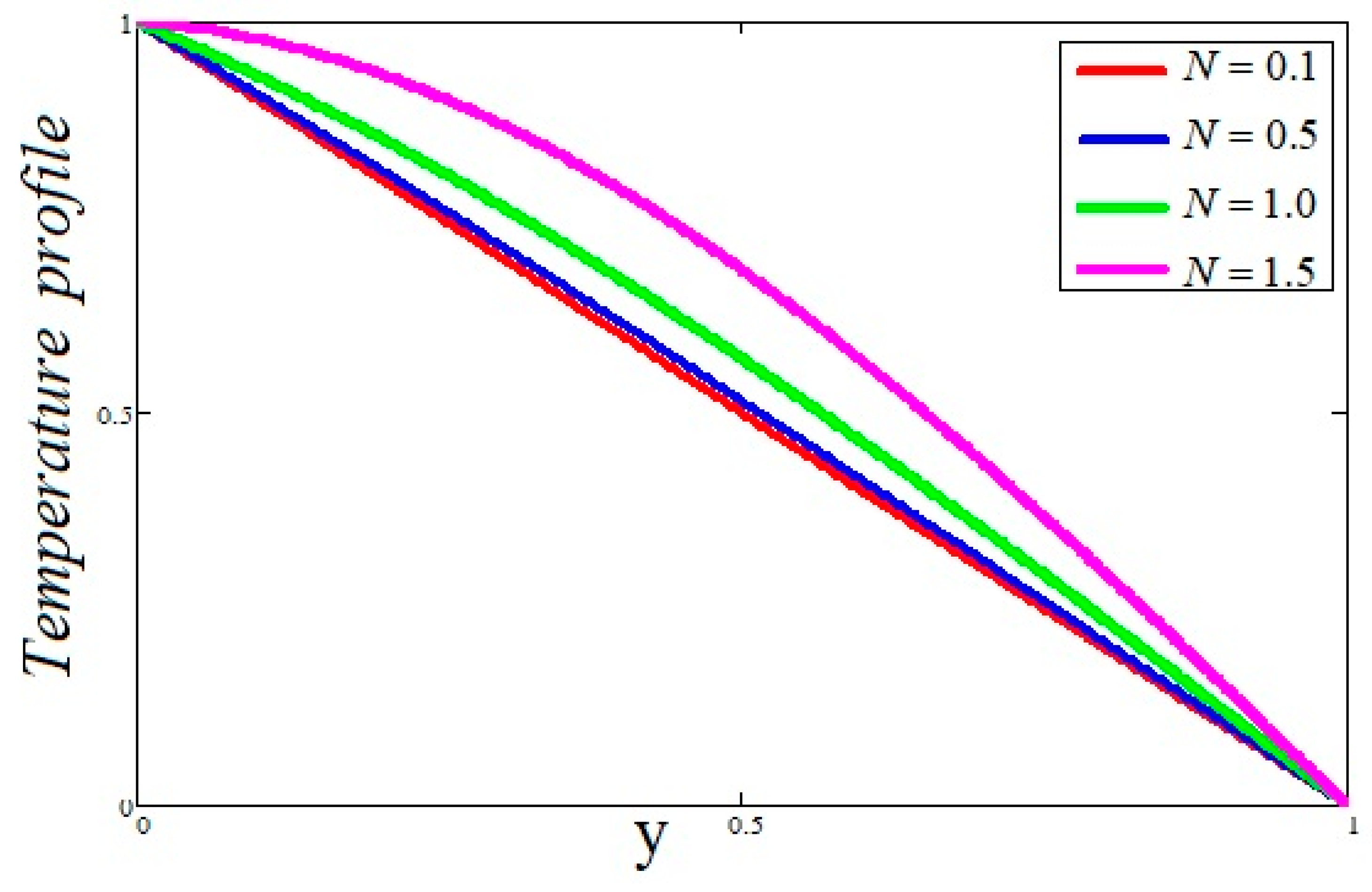 Water 13 01587 g010 Water 13 01587 g010