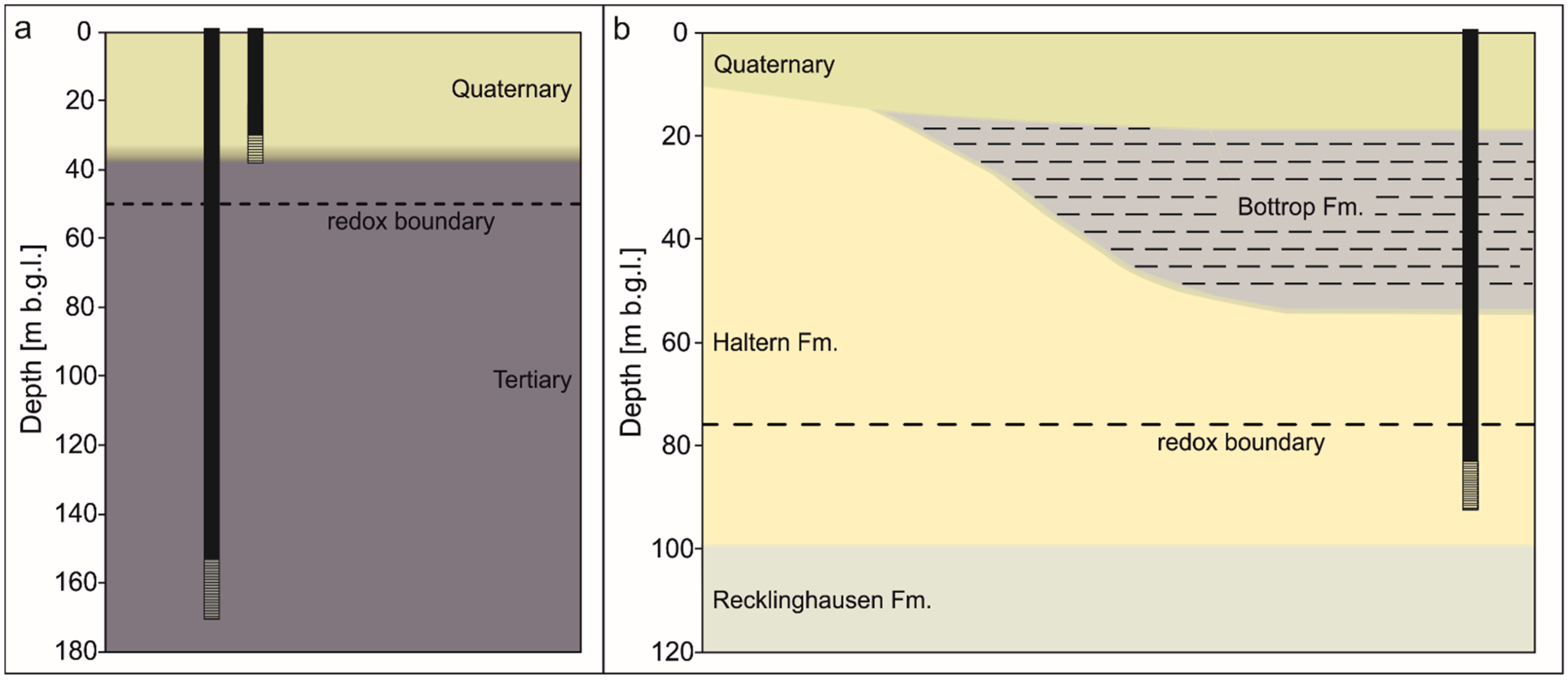 Water 13 01589 g001 Water 13 01589 g001