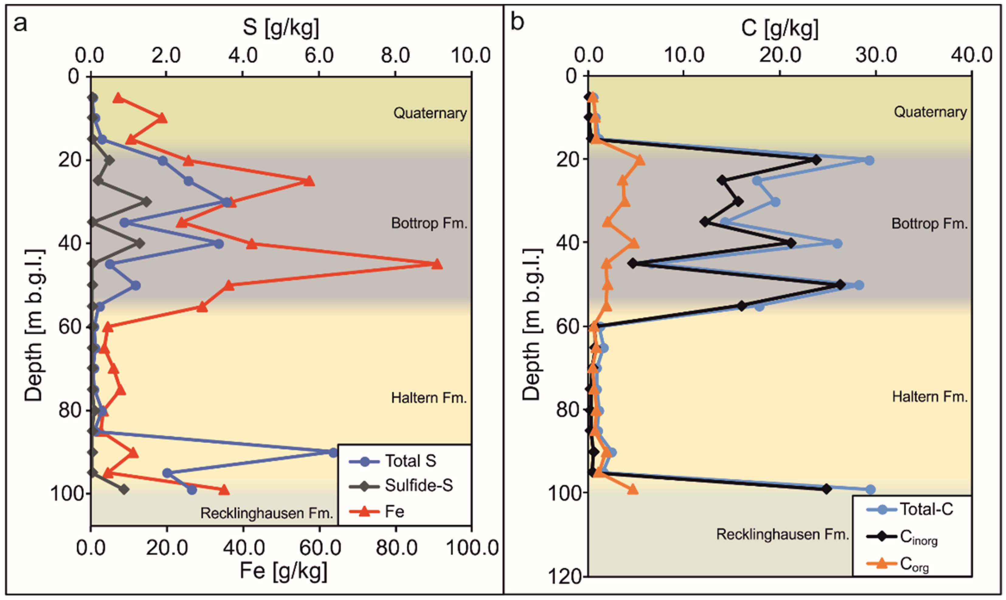 Water 13 01589 g005 Water 13 01589 g005