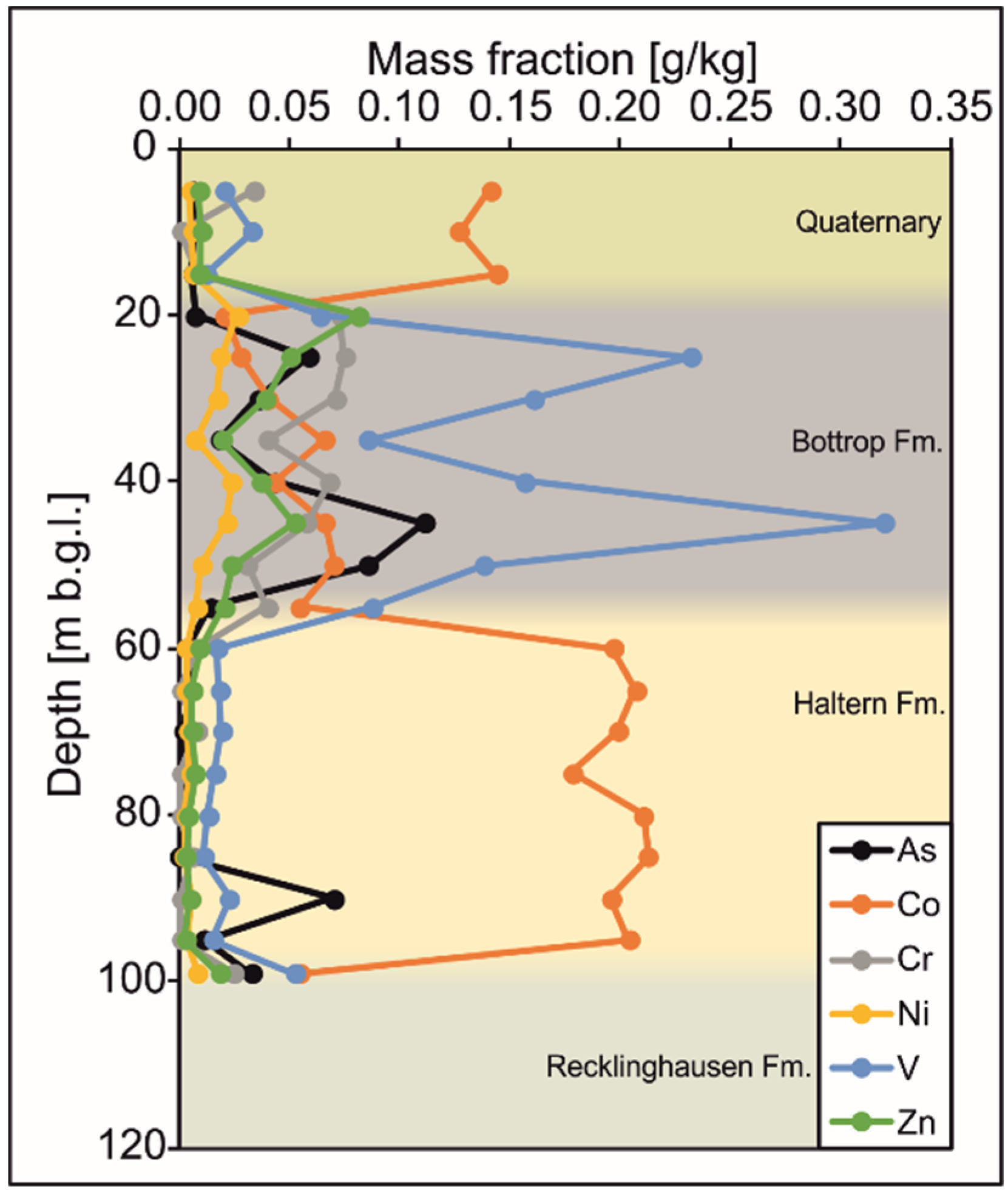 Water 13 01589 g006 Water 13 01589 g006