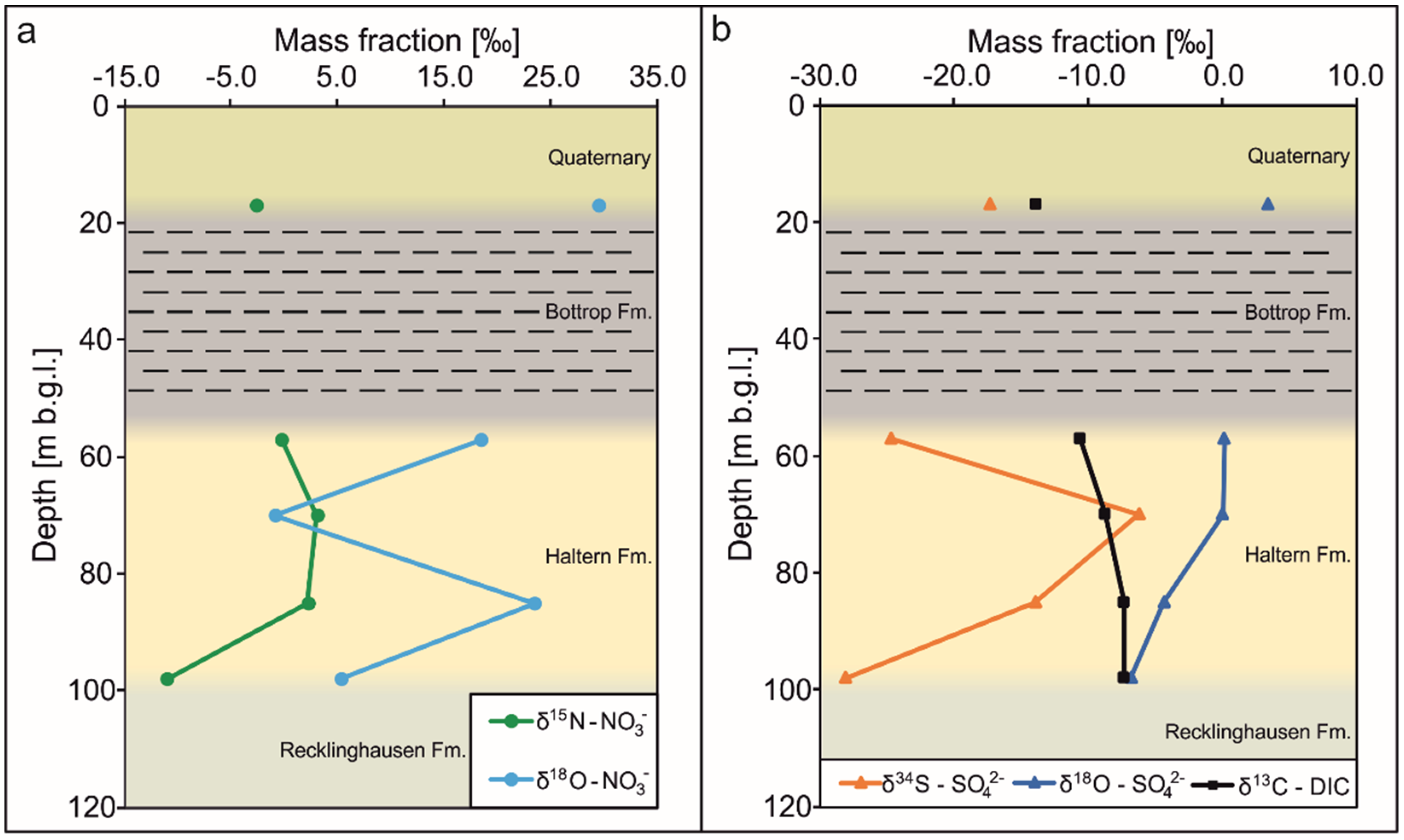 Water 13 01589 g010 Water 13 01589 g010
