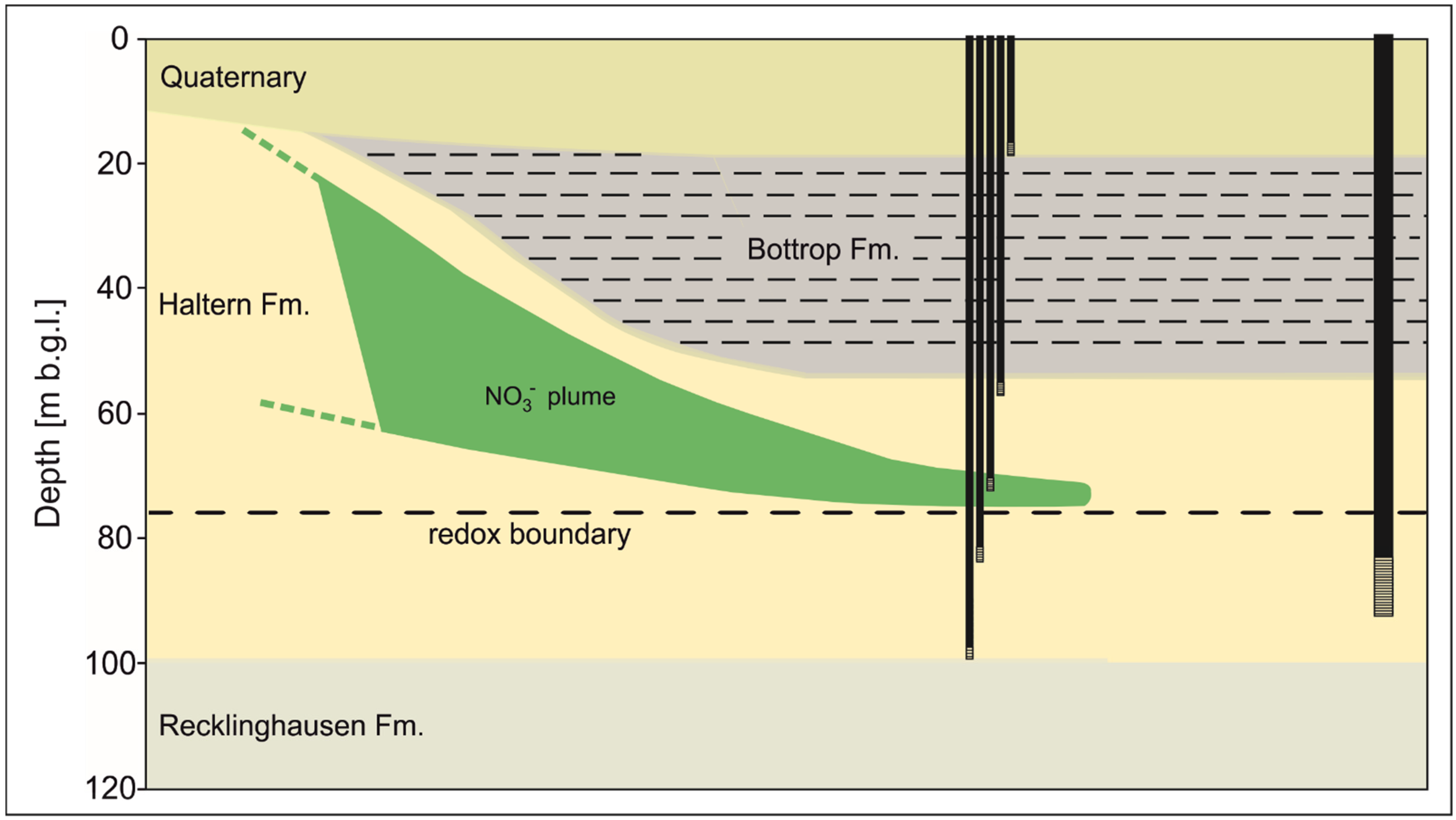 Water 13 01589 g013 Water 13 01589 g013