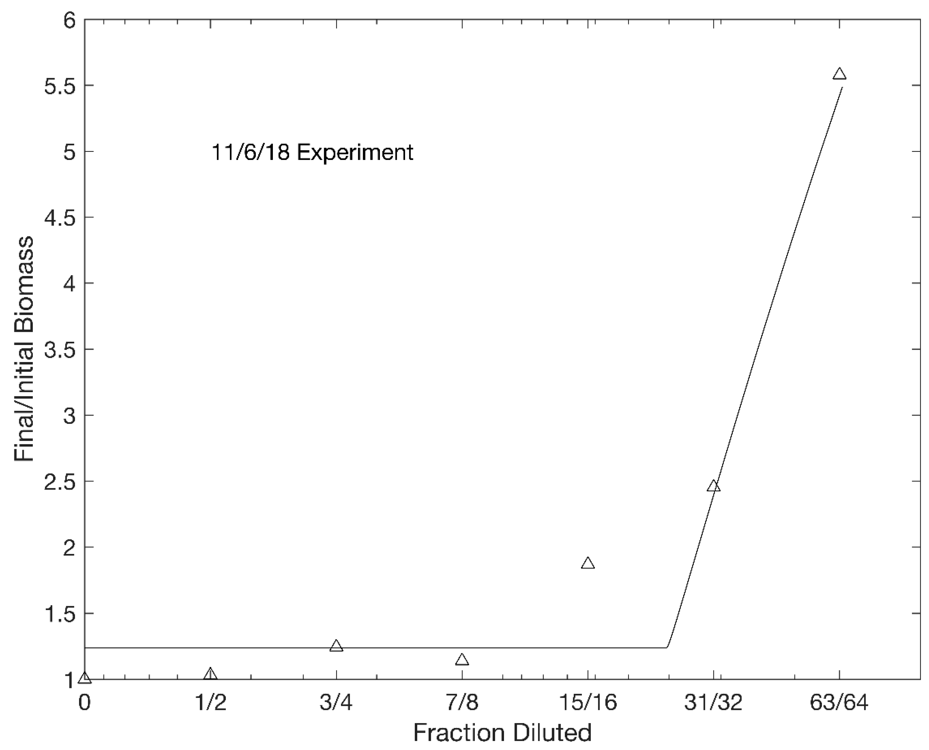 Water 13 01591 g002 Water 13 01591 g002