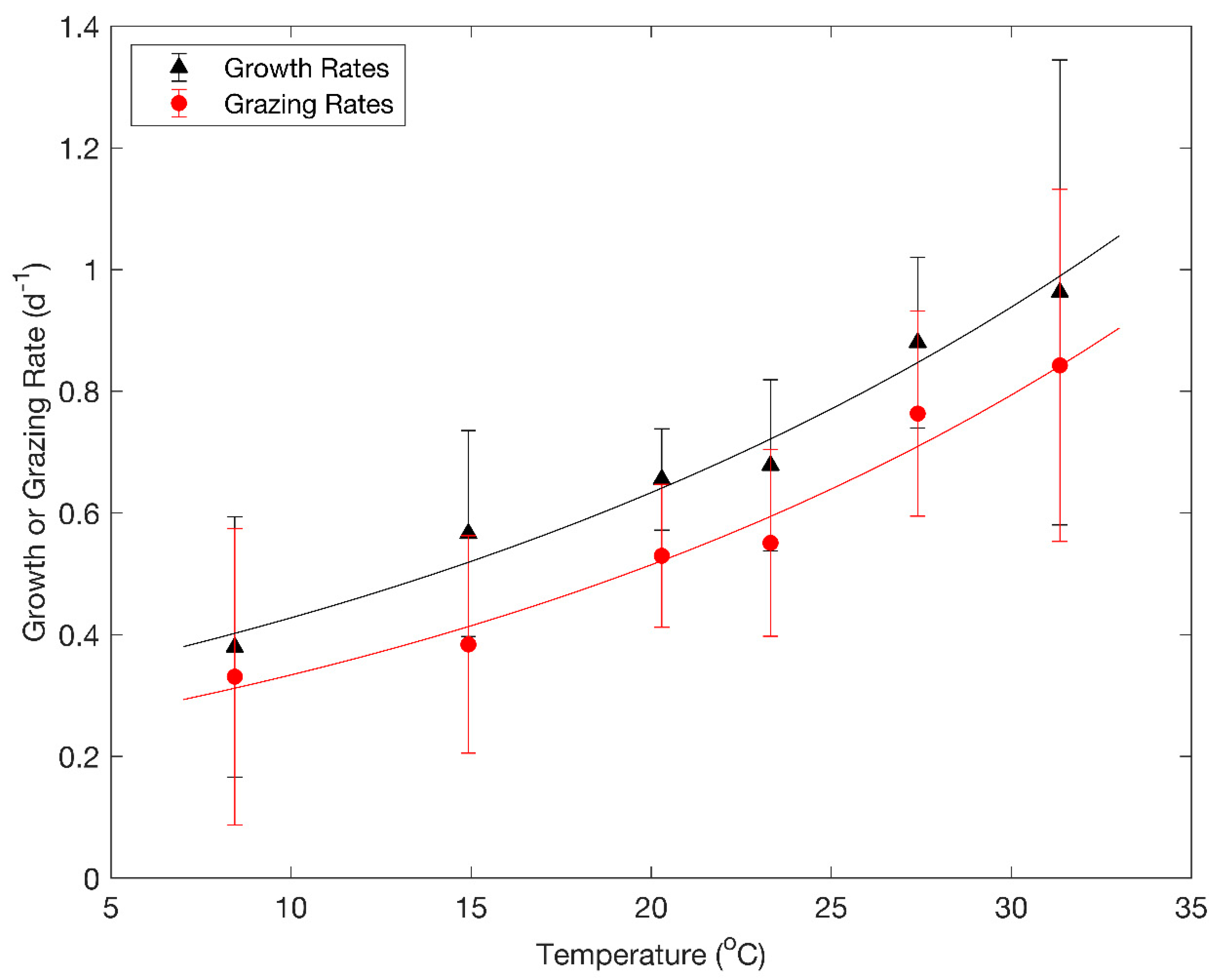 Water 13 01591 g003 Water 13 01591 g003