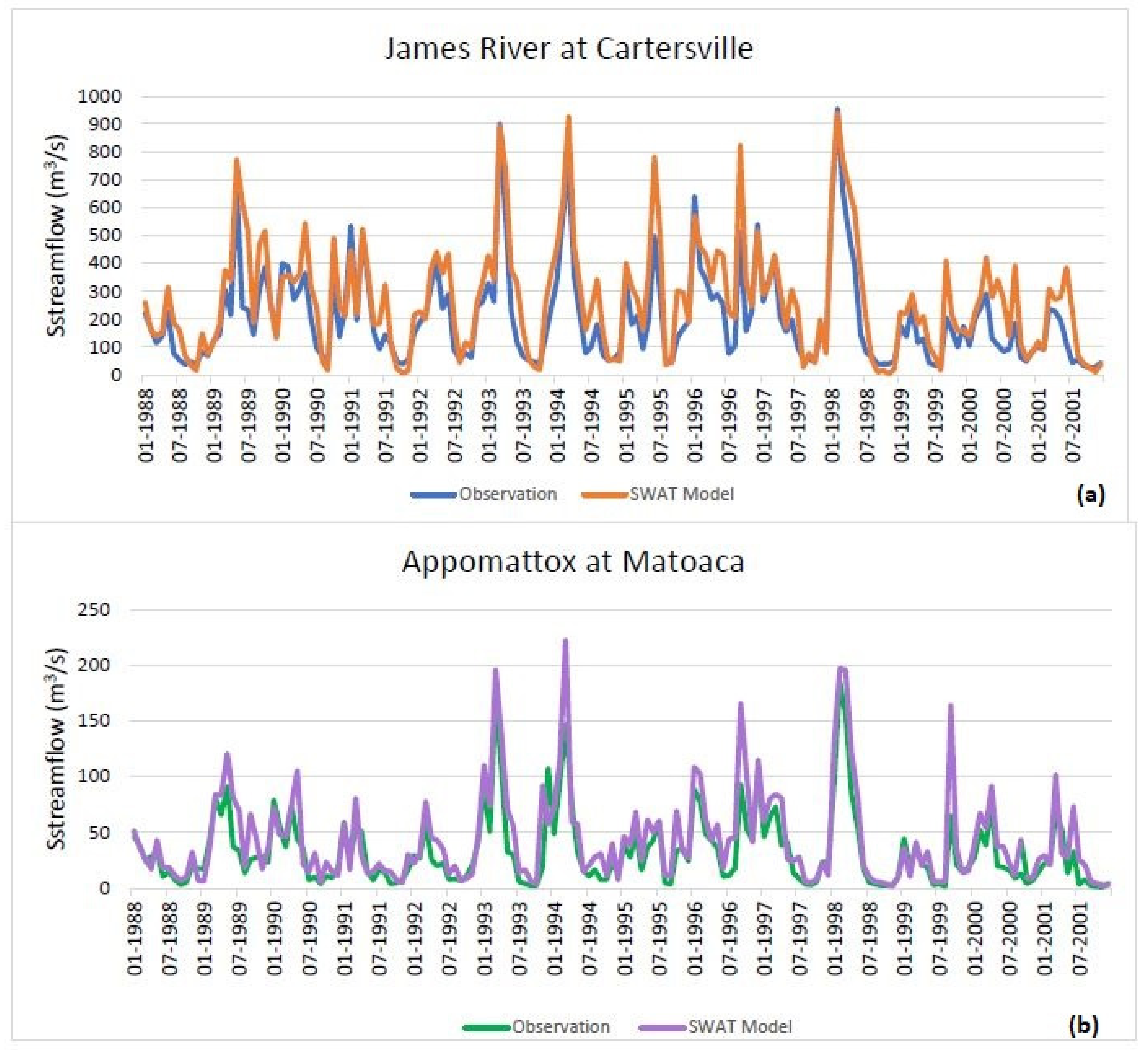 Water 13 01592 g002 Water 13 01592 g002