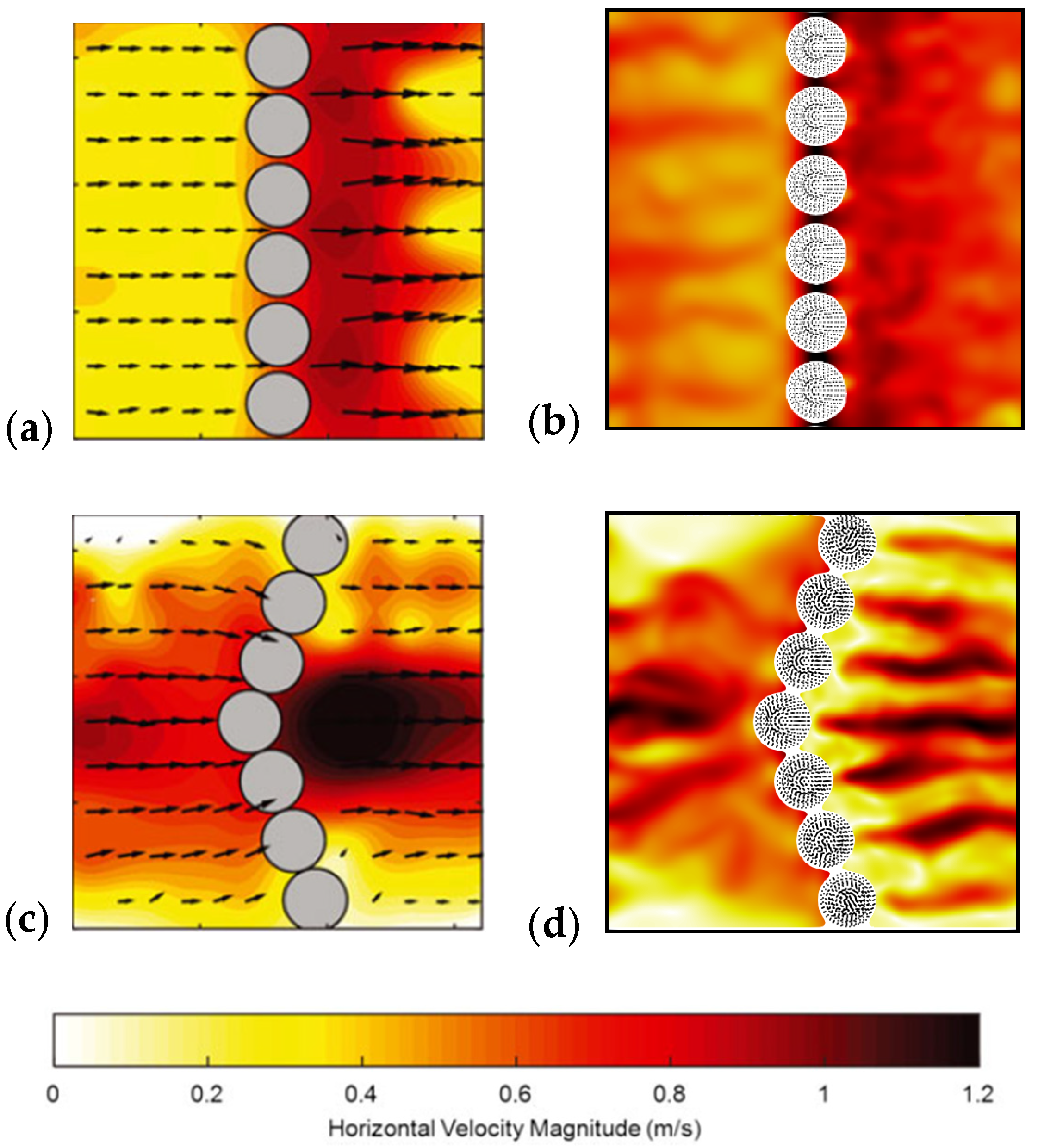 Water 13 01595 g006 Water 13 01595 g006