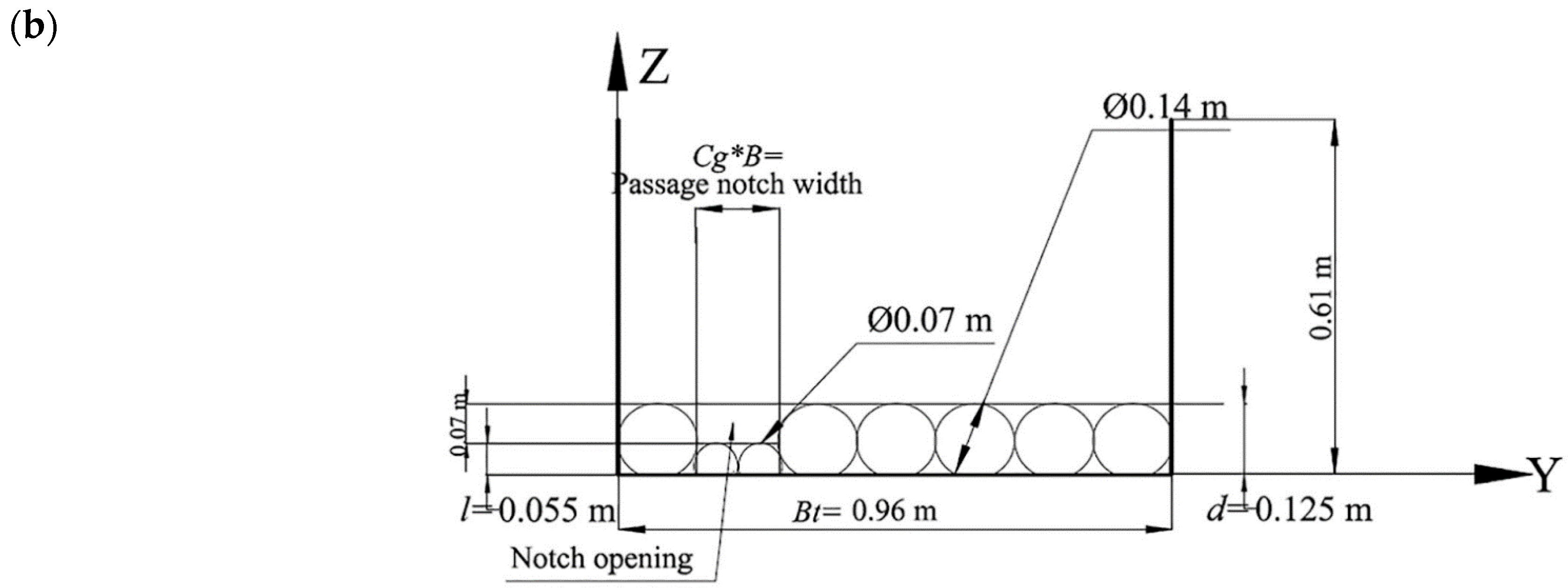 Water 13 01595 g007b Water 13 01595 g007b