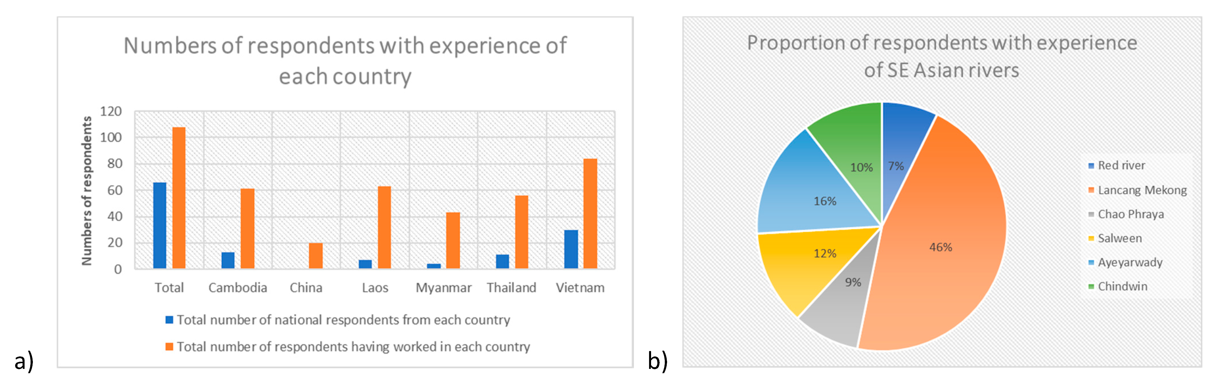 Water 13 01602 g002 Water 13 01602 g002