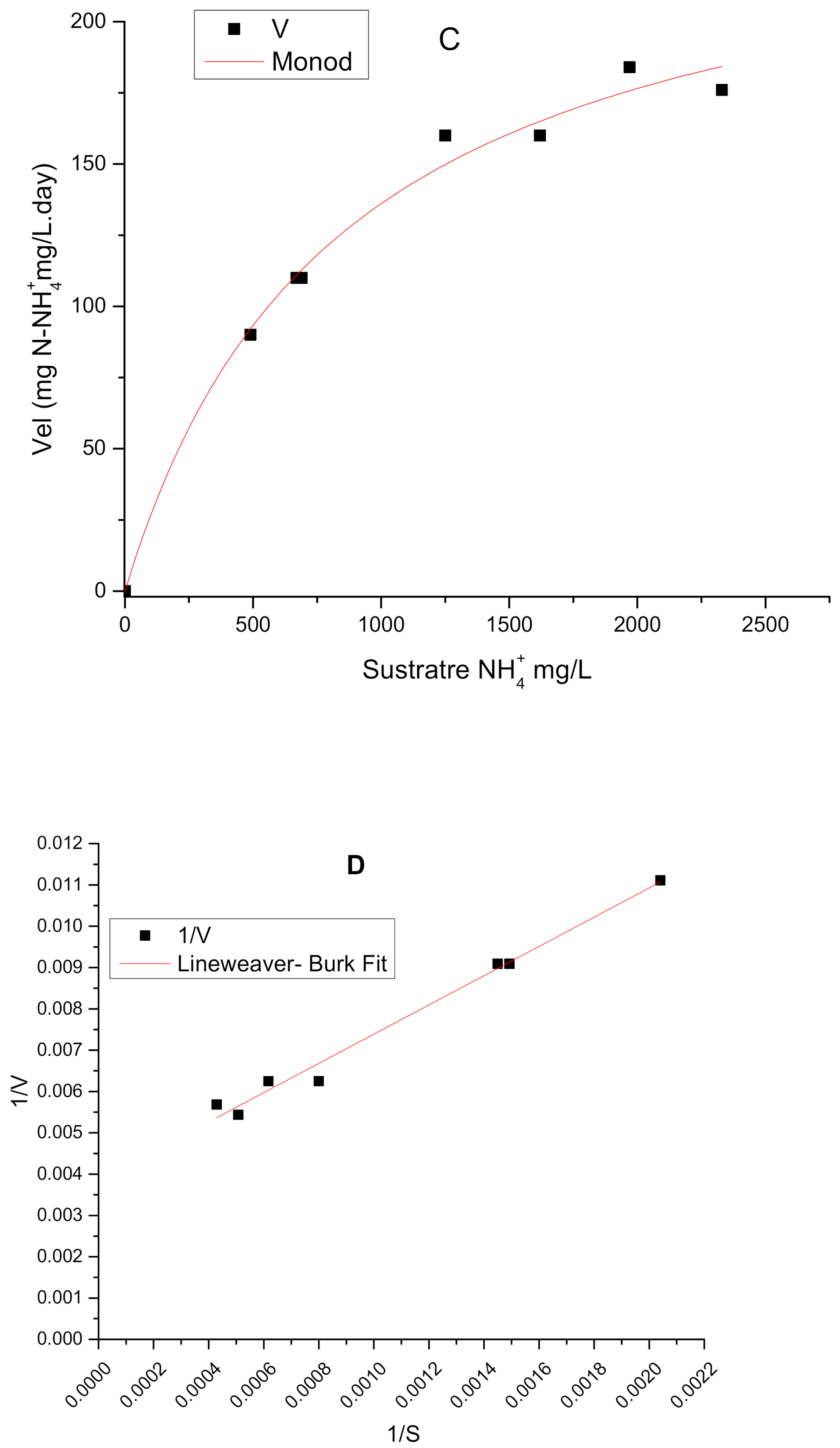 Water 13 01607 g001b Water 13 01607 g001b
