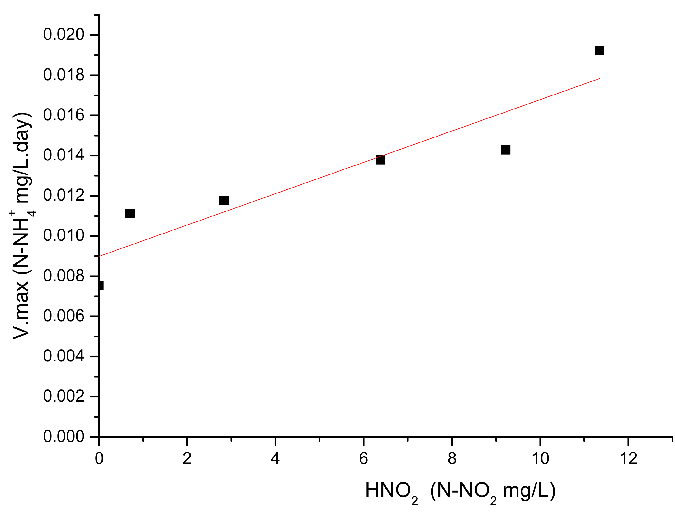 Water 13 01607 g003 Water 13 01607 g003