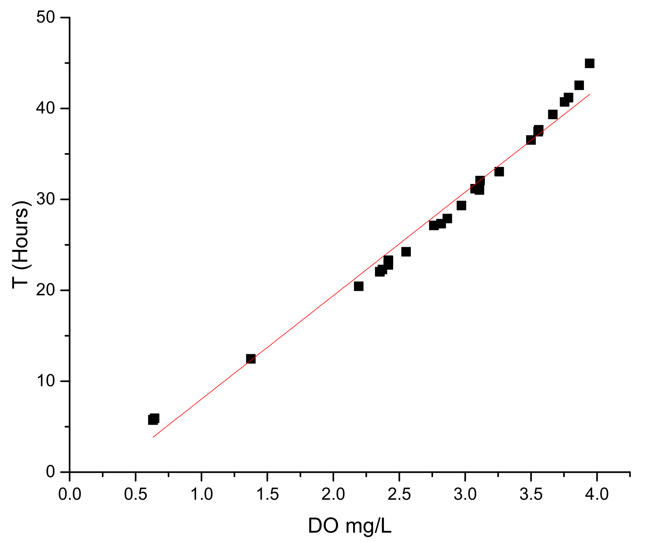 Water 13 01607 g004 Water 13 01607 g004