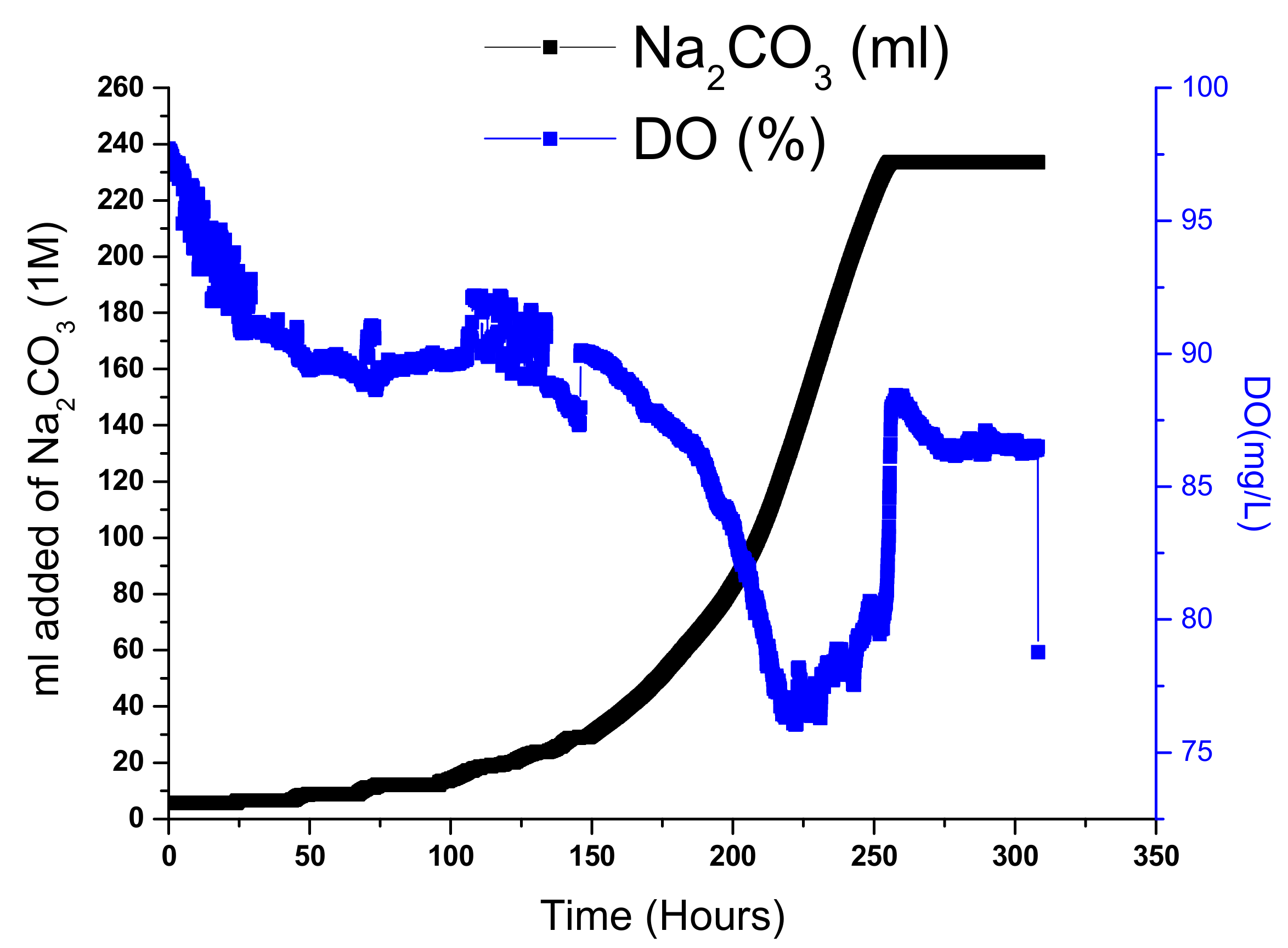 Water 13 01607 g005 Water 13 01607 g005