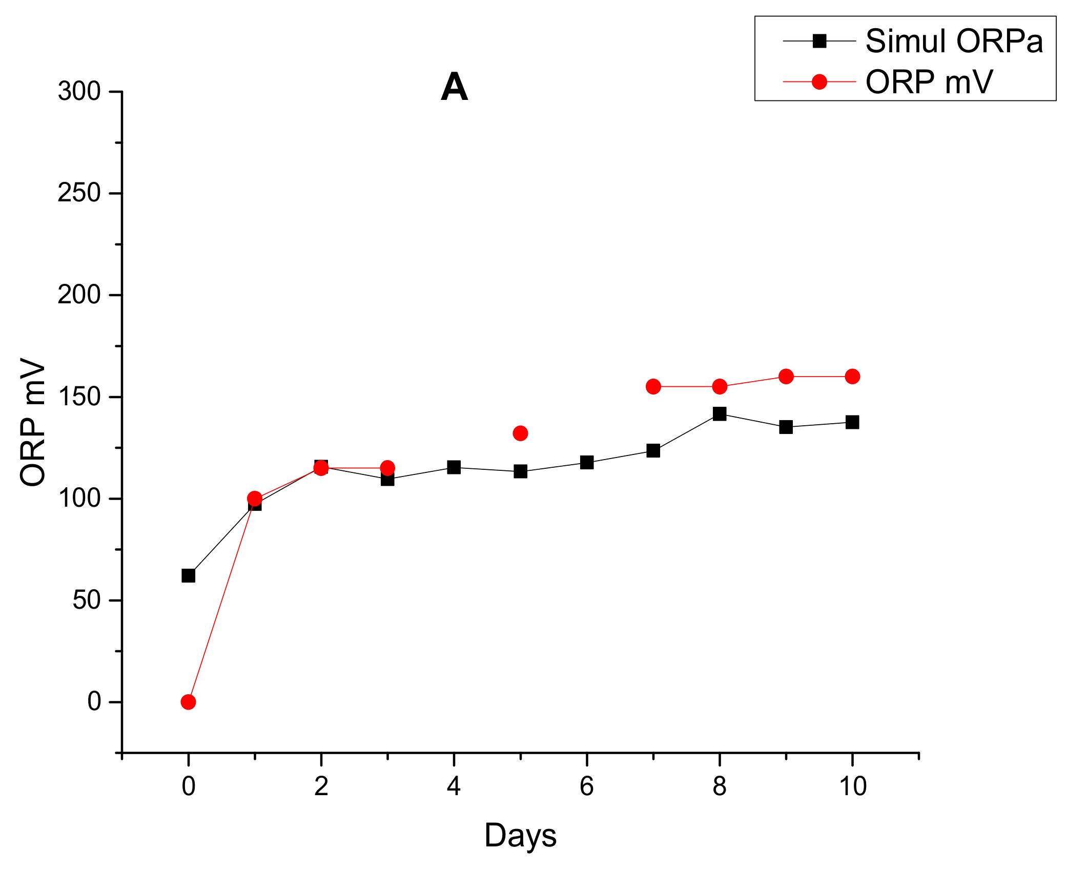 Water 13 01607 g008a Water 13 01607 g008a