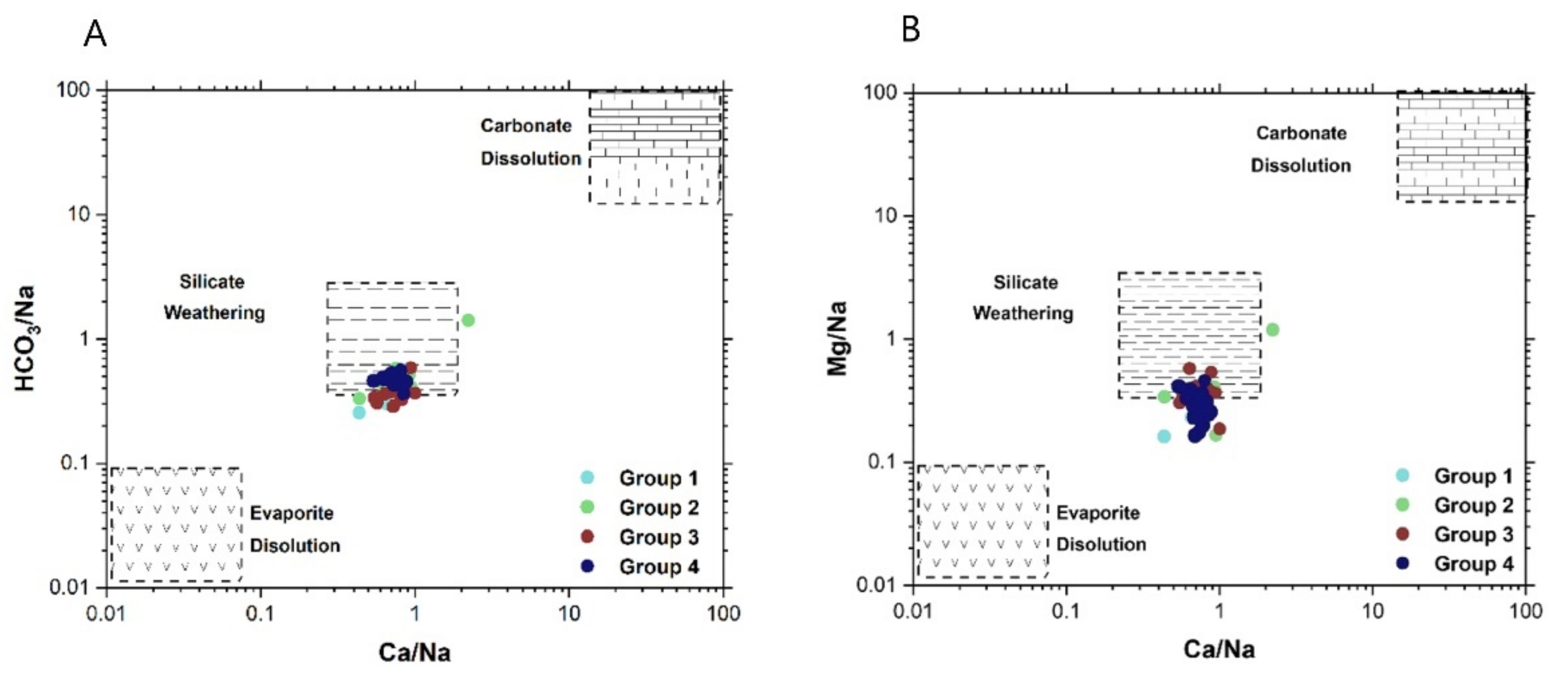 Water 13 01609 g011 Water 13 01609 g011