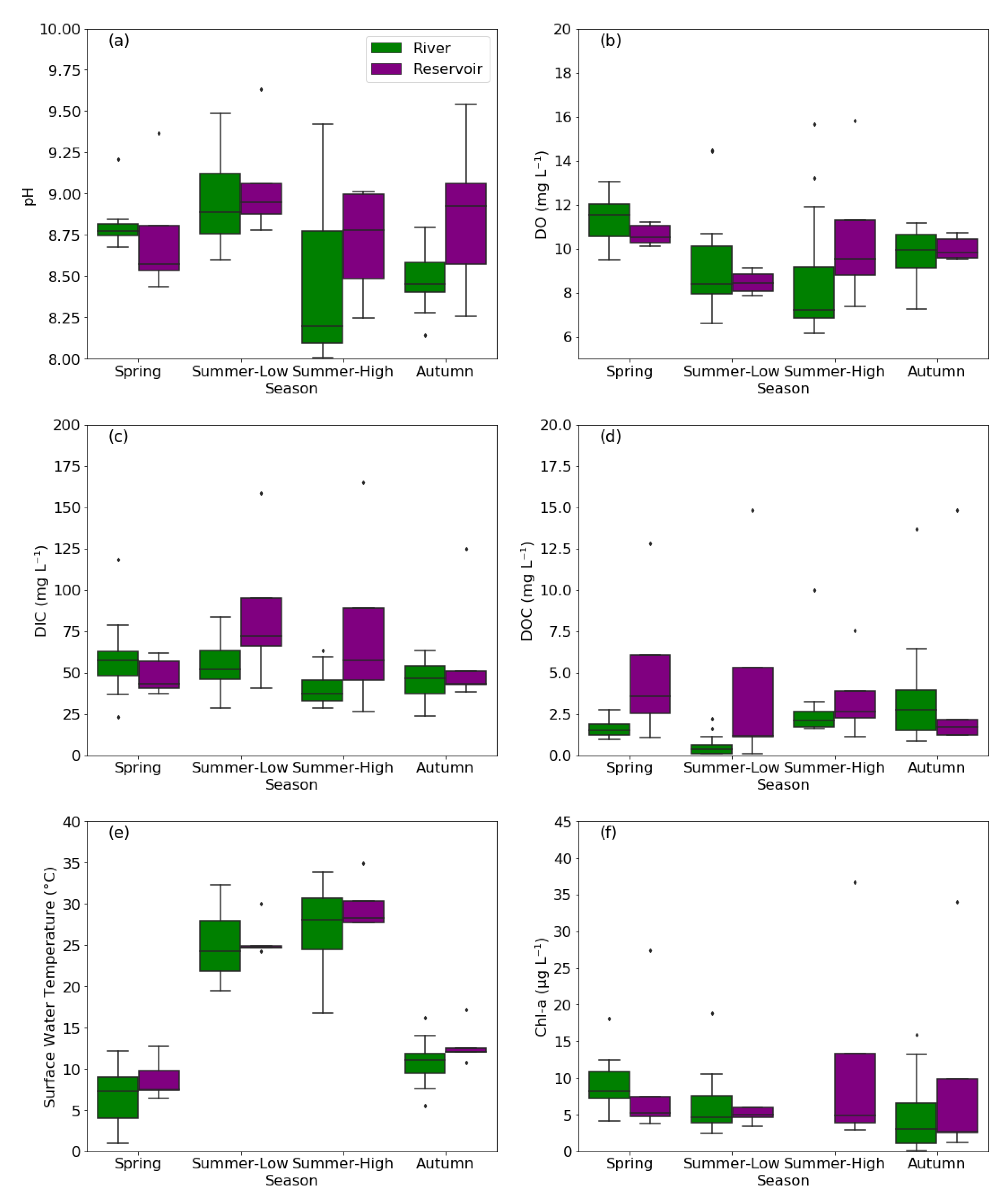 Water 13 01614 g002 Water 13 01614 g002