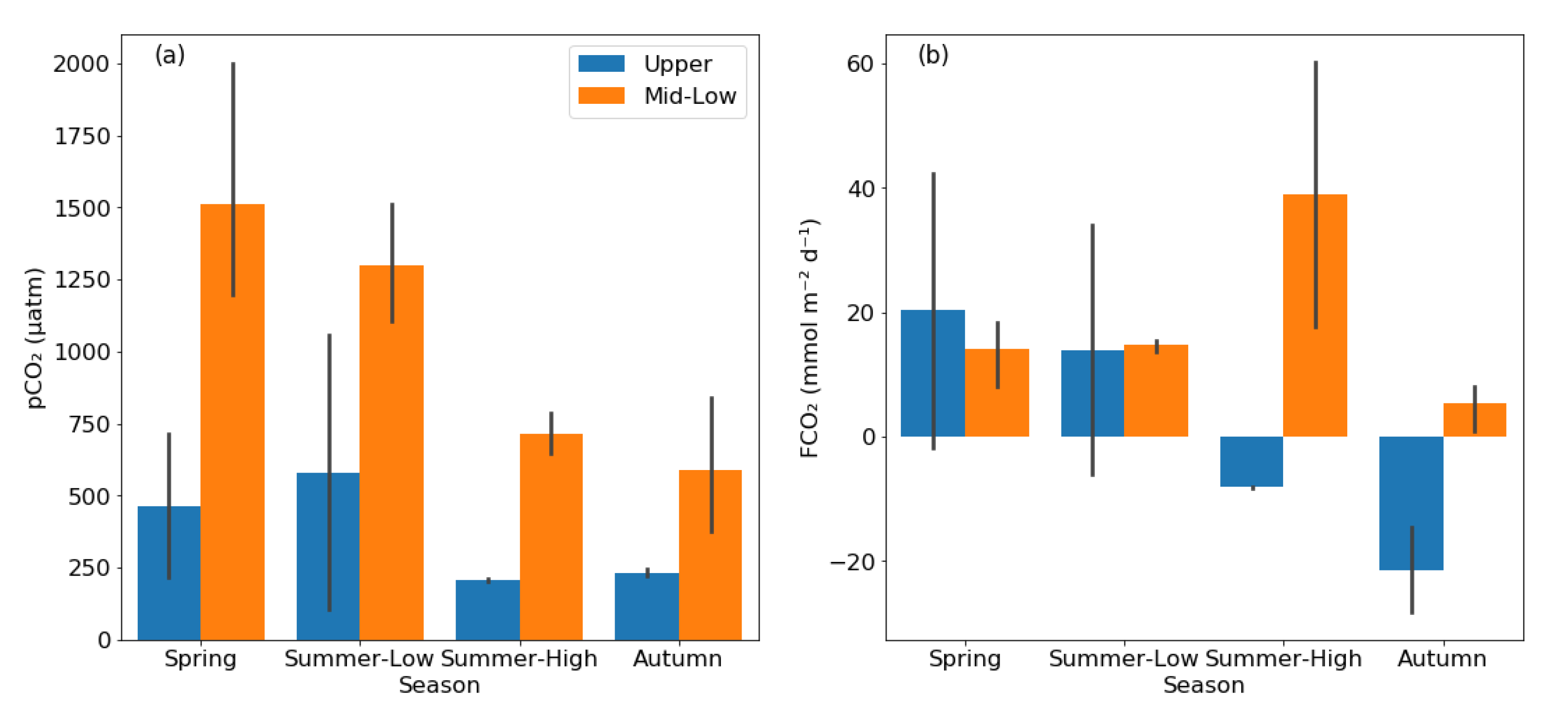 Water 13 01614 g004 Water 13 01614 g004