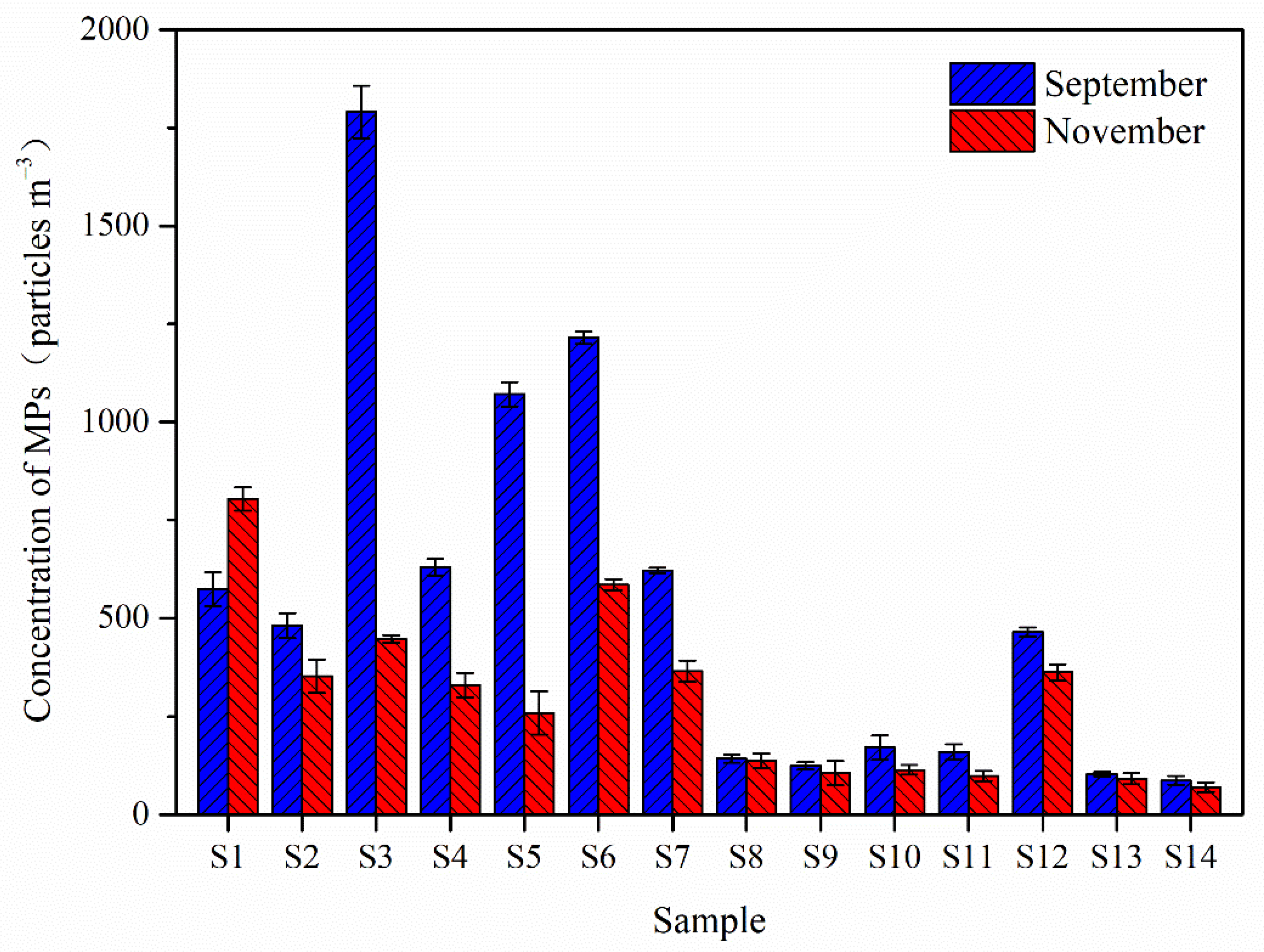 Water 13 01618 g002 Water 13 01618 g002
