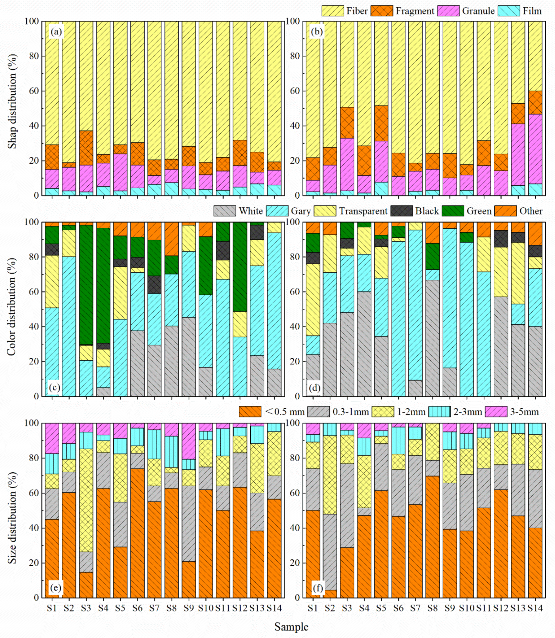 Water 13 01618 g003 Water 13 01618 g003
