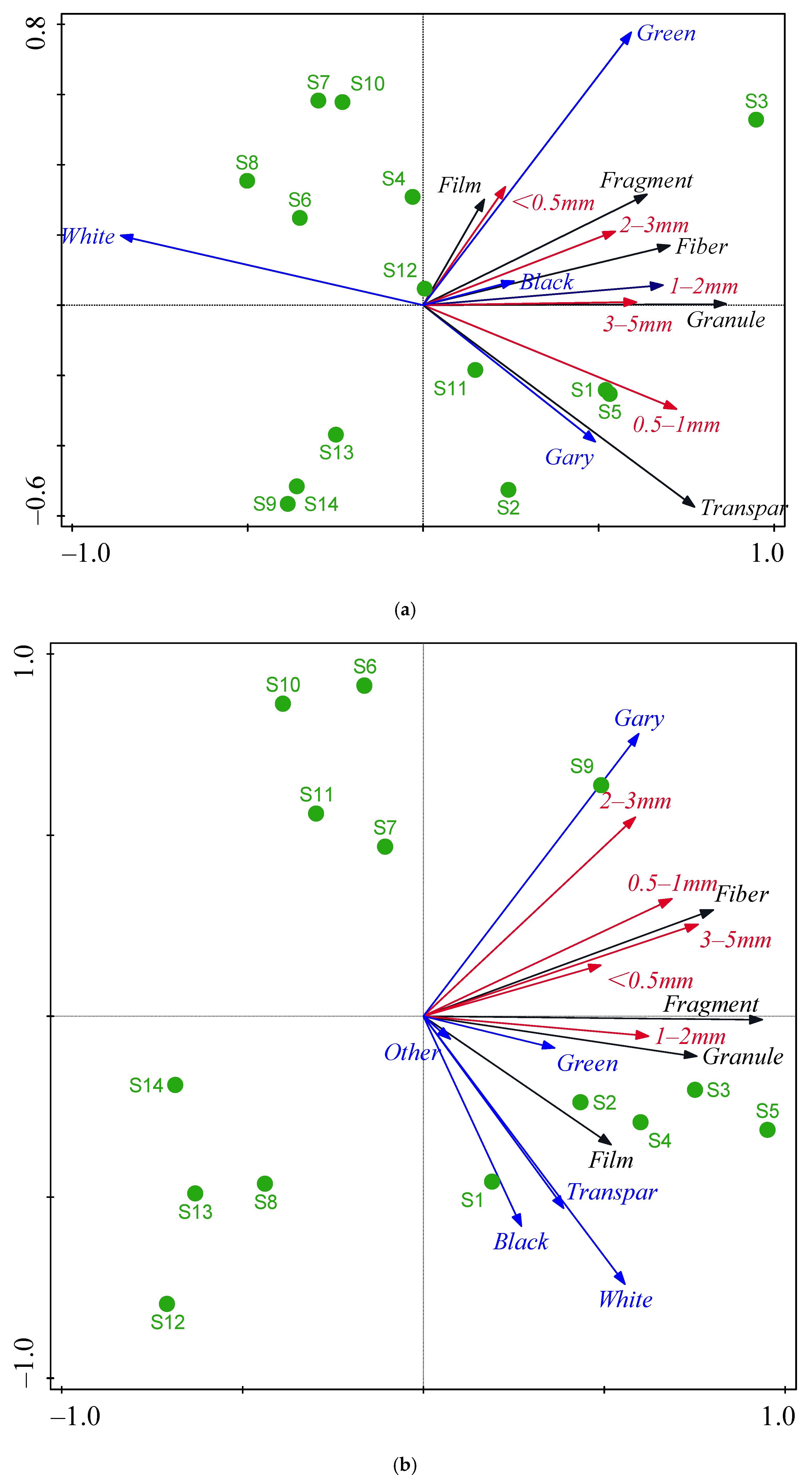 Water 13 01618 g006 Water 13 01618 g006