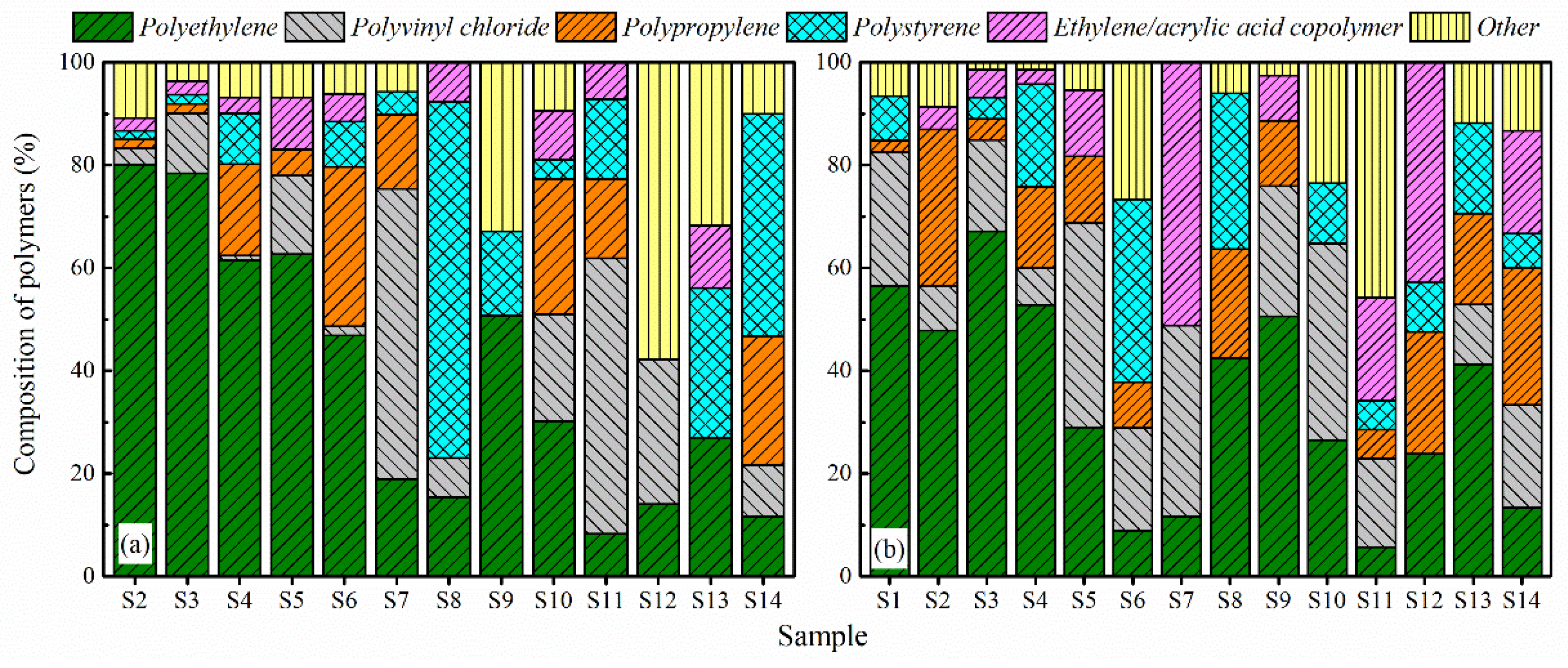 Water 13 01618 g007 Water 13 01618 g007