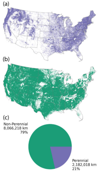 Beyond Facebook Logic: Help us map alternative social media