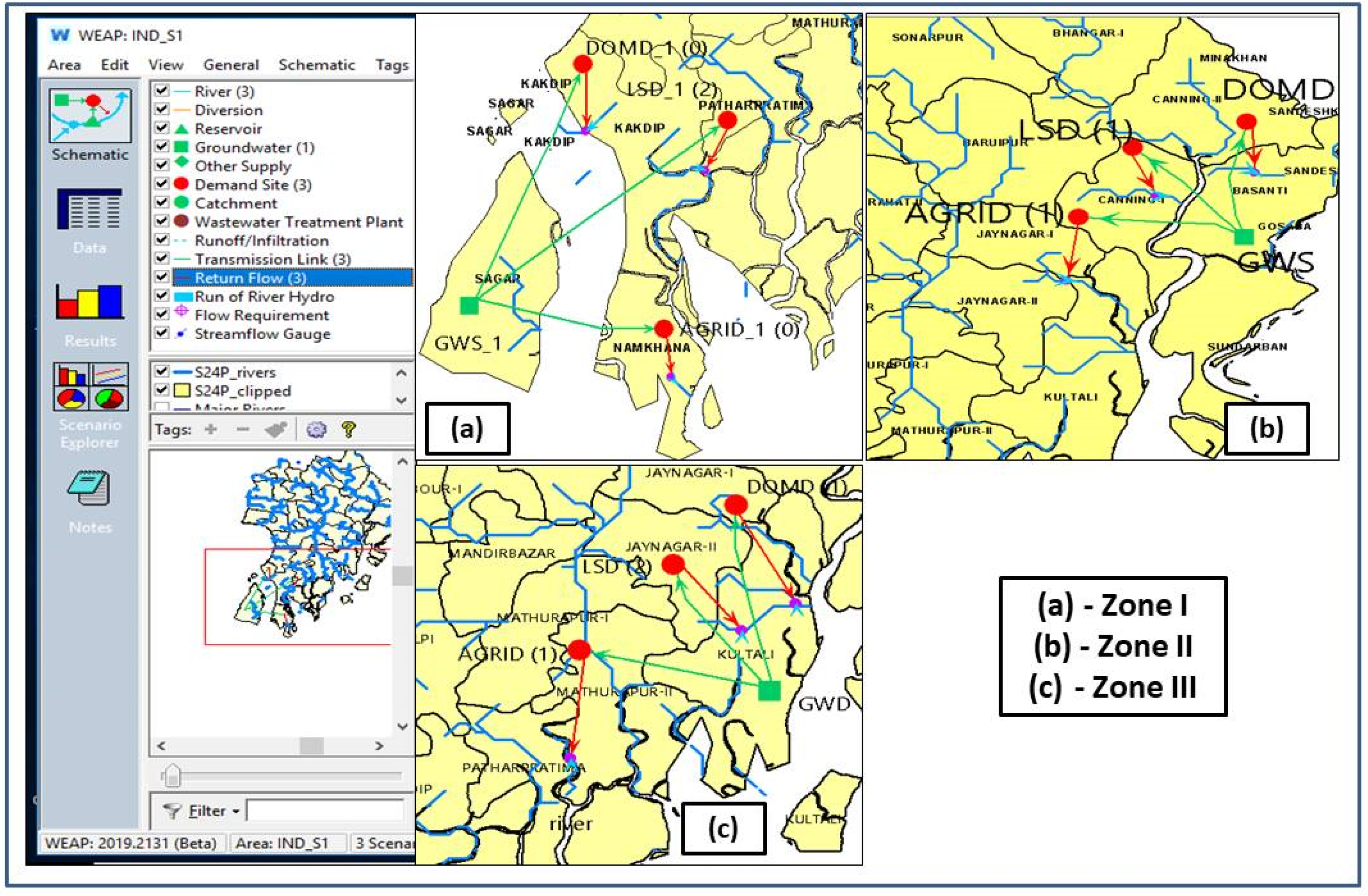 Water 13 01635 g003 Water 13 01635 g003