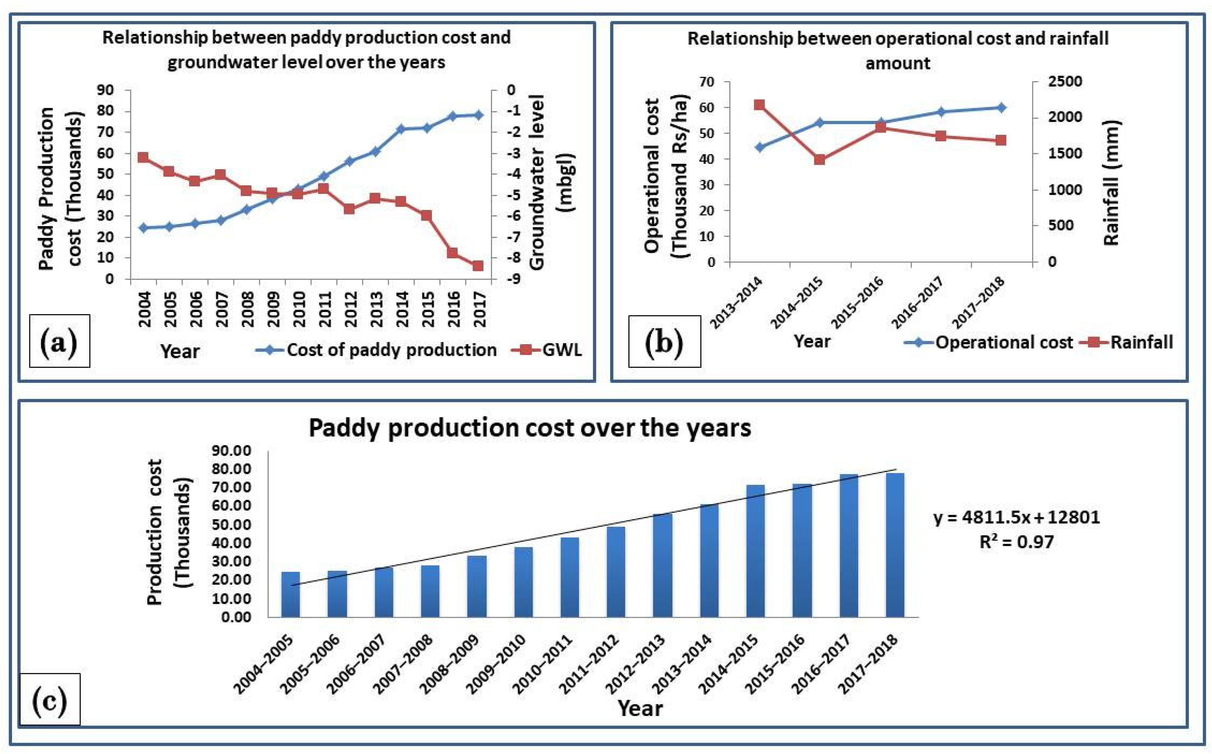 Water 13 01635 g013 Water 13 01635 g013