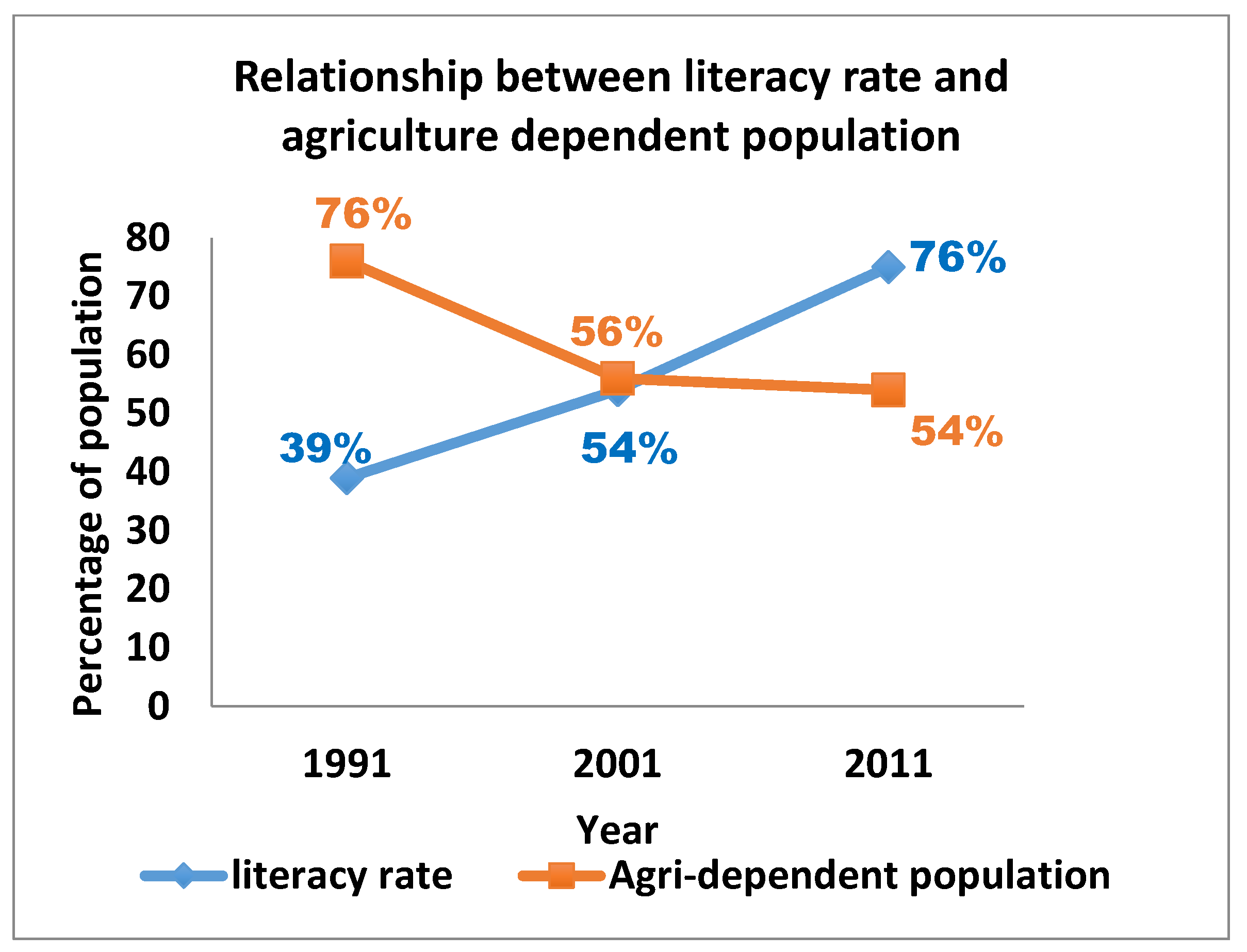 Water 13 01635 g014 Water 13 01635 g014