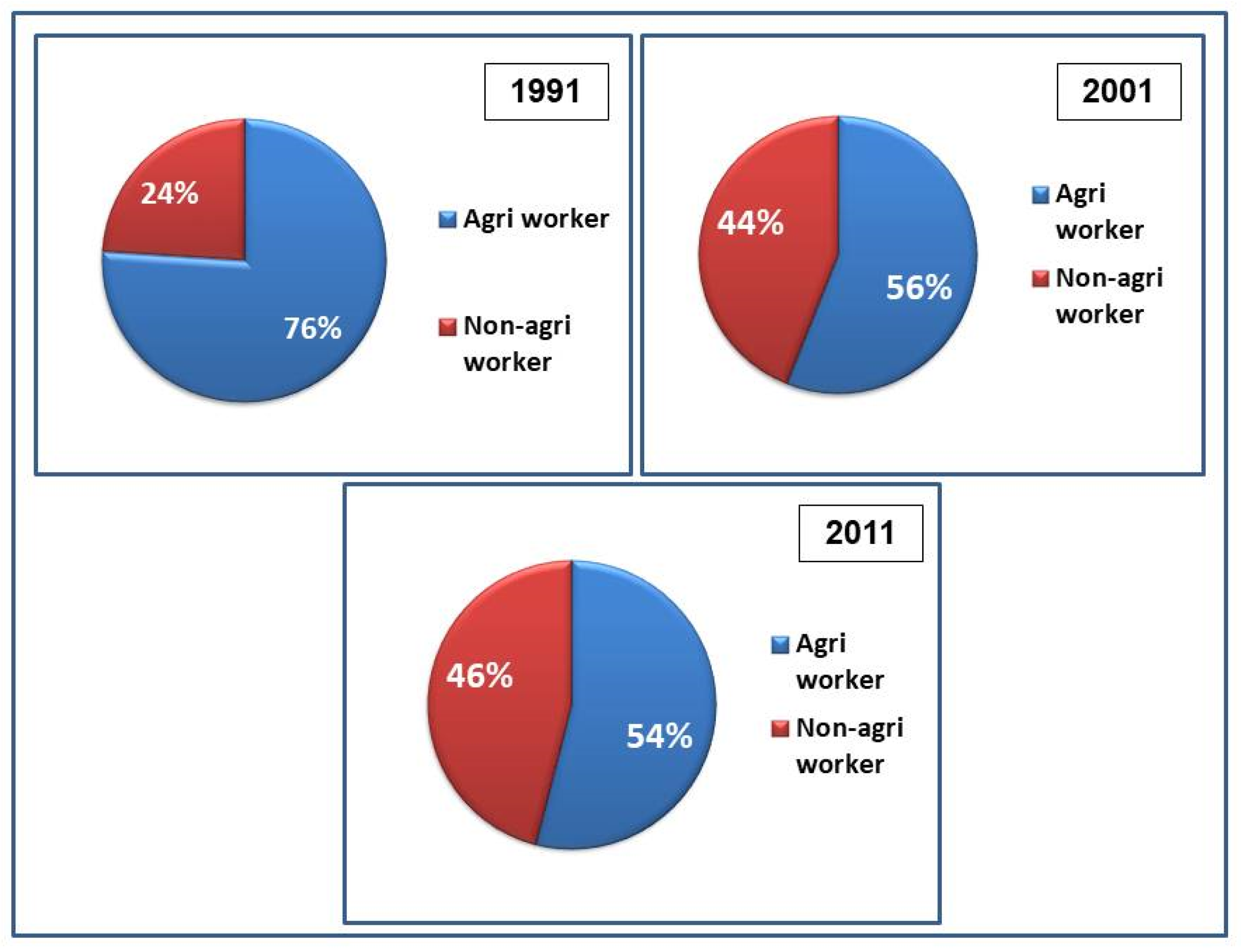 Water 13 01635 g015 Water 13 01635 g015