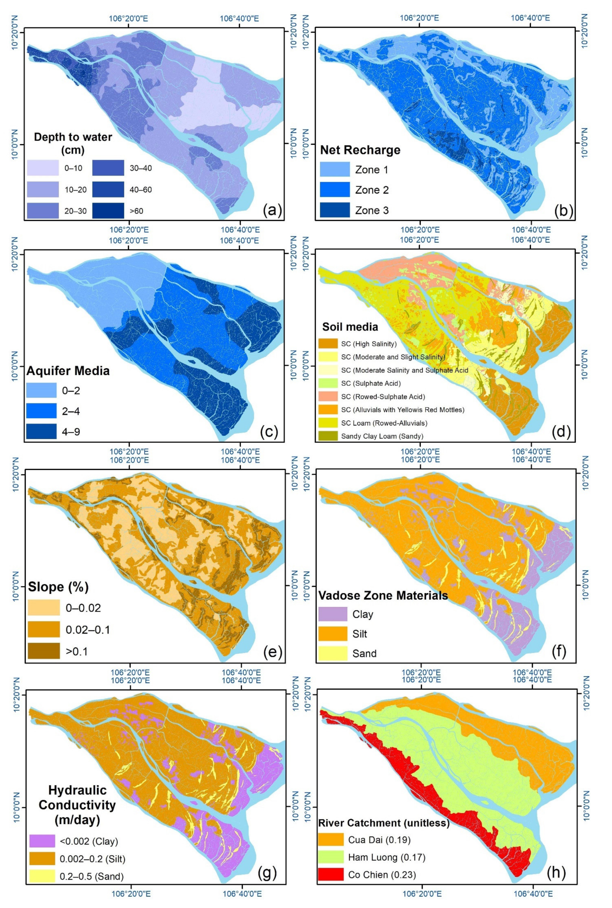 Water 13 01636 g003a