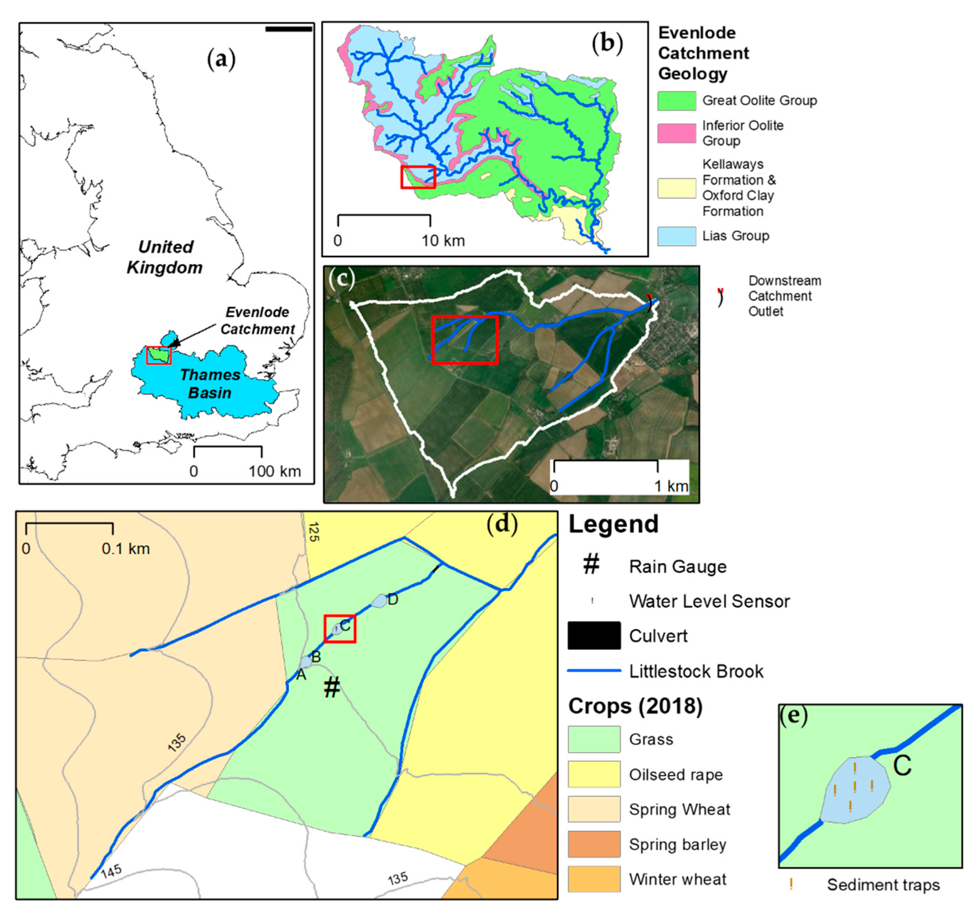 water free full text sediment and nutrient retention in ponds on an agricultural stream evaluating effectiveness for diffuse pollution mitigation html