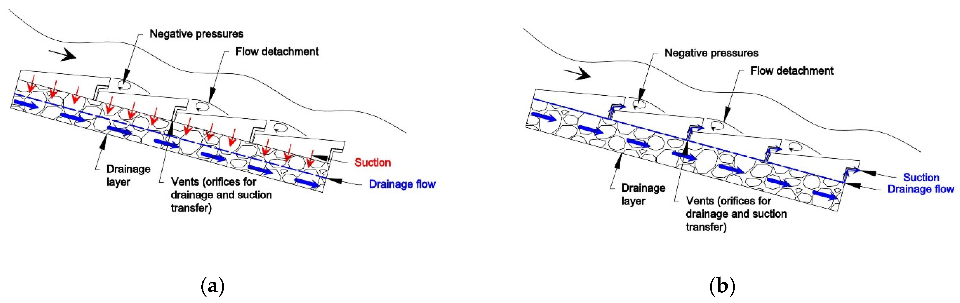 Water 13 01665 g002 Water 13 01665 g002