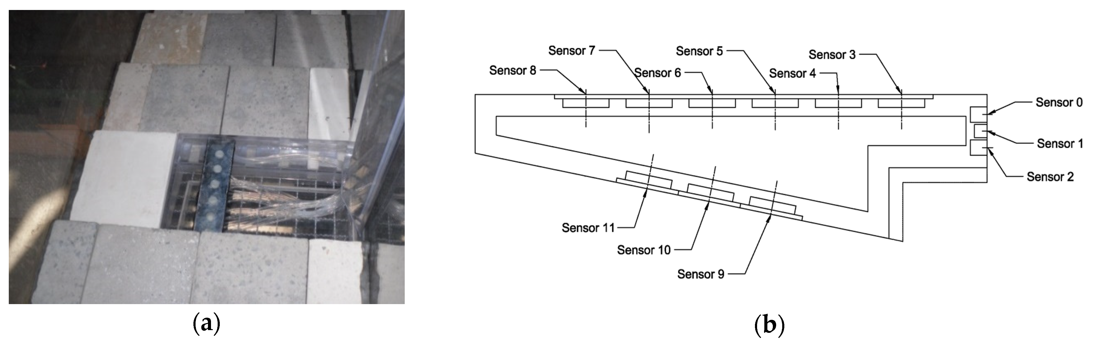 Water 13 01665 g004 Water 13 01665 g004