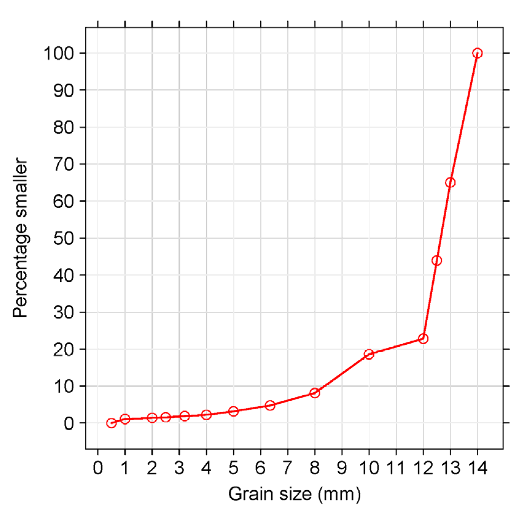 Water 13 01665 g009 Water 13 01665 g009