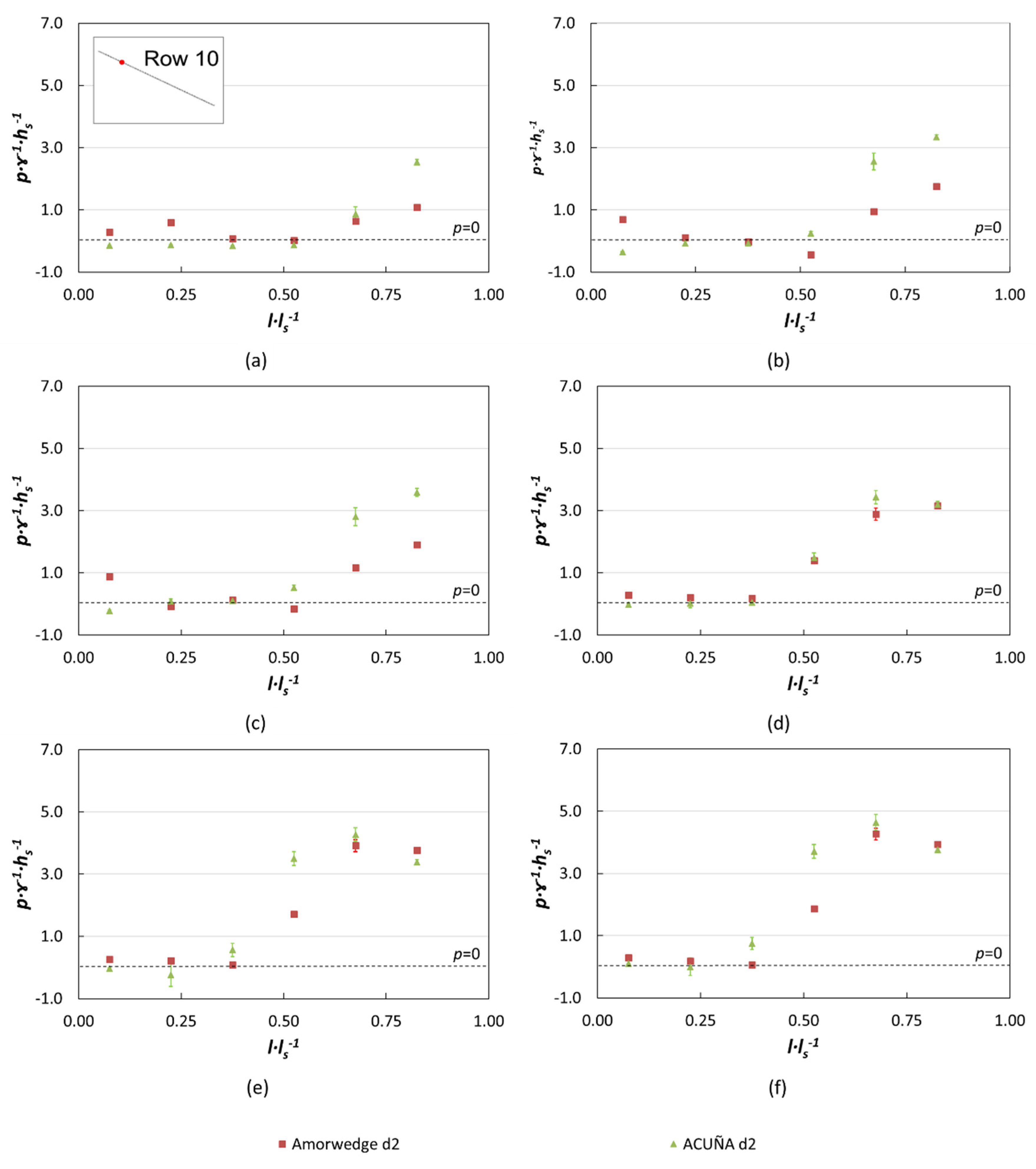 Water 13 01665 g015 Water 13 01665 g015