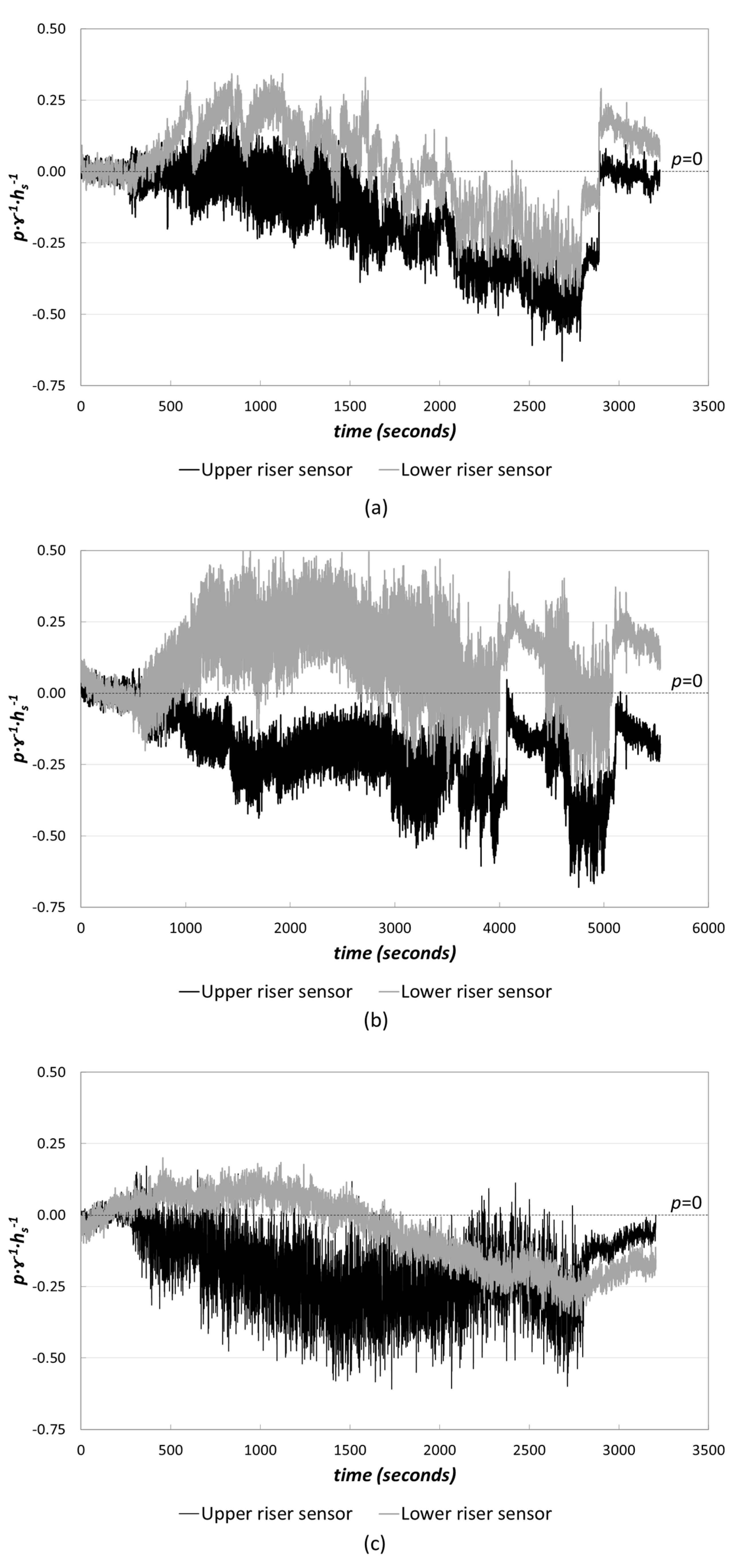 Water 13 01665 g017 Water 13 01665 g017