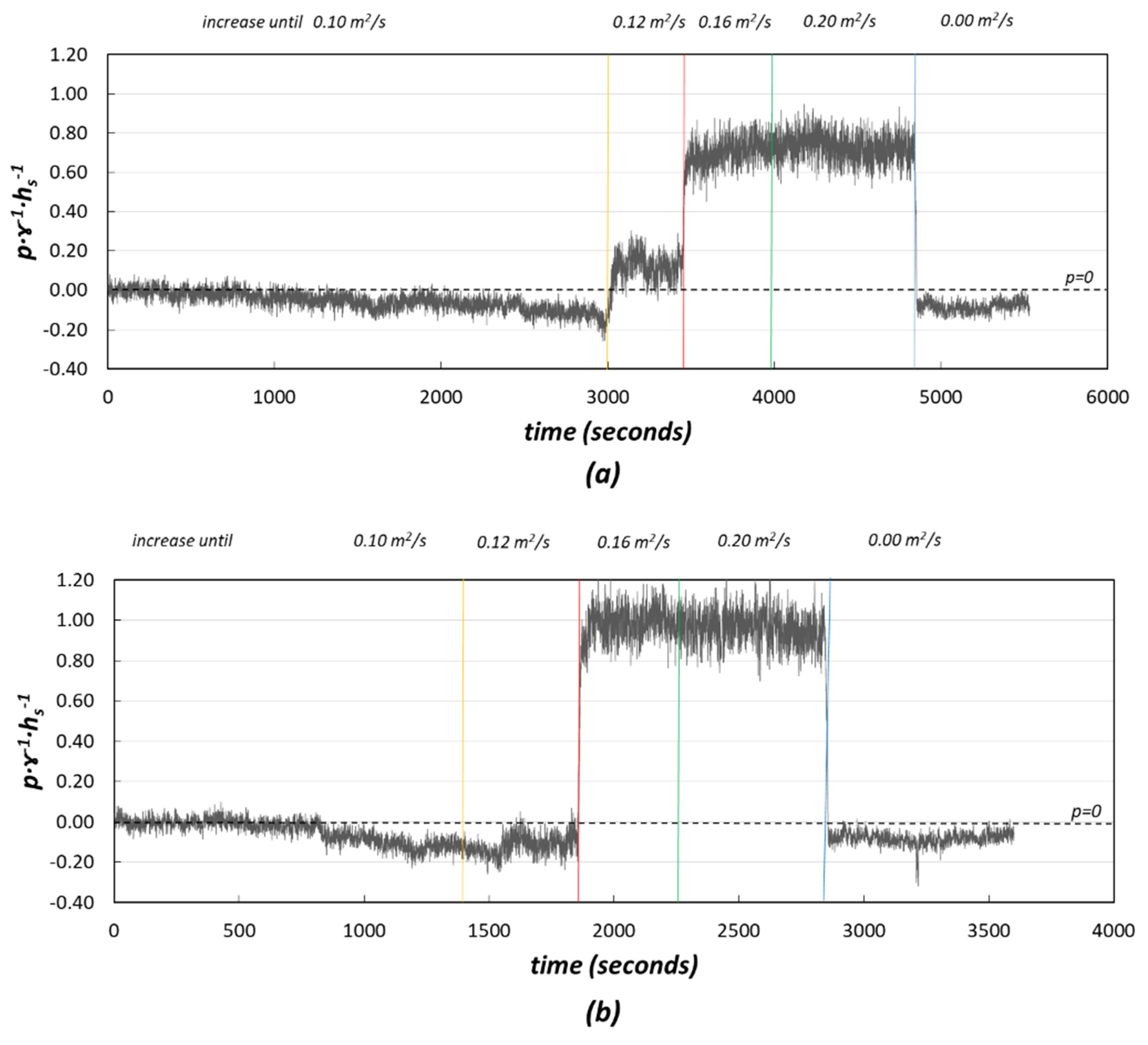 Water 13 01665 g021 Water 13 01665 g021