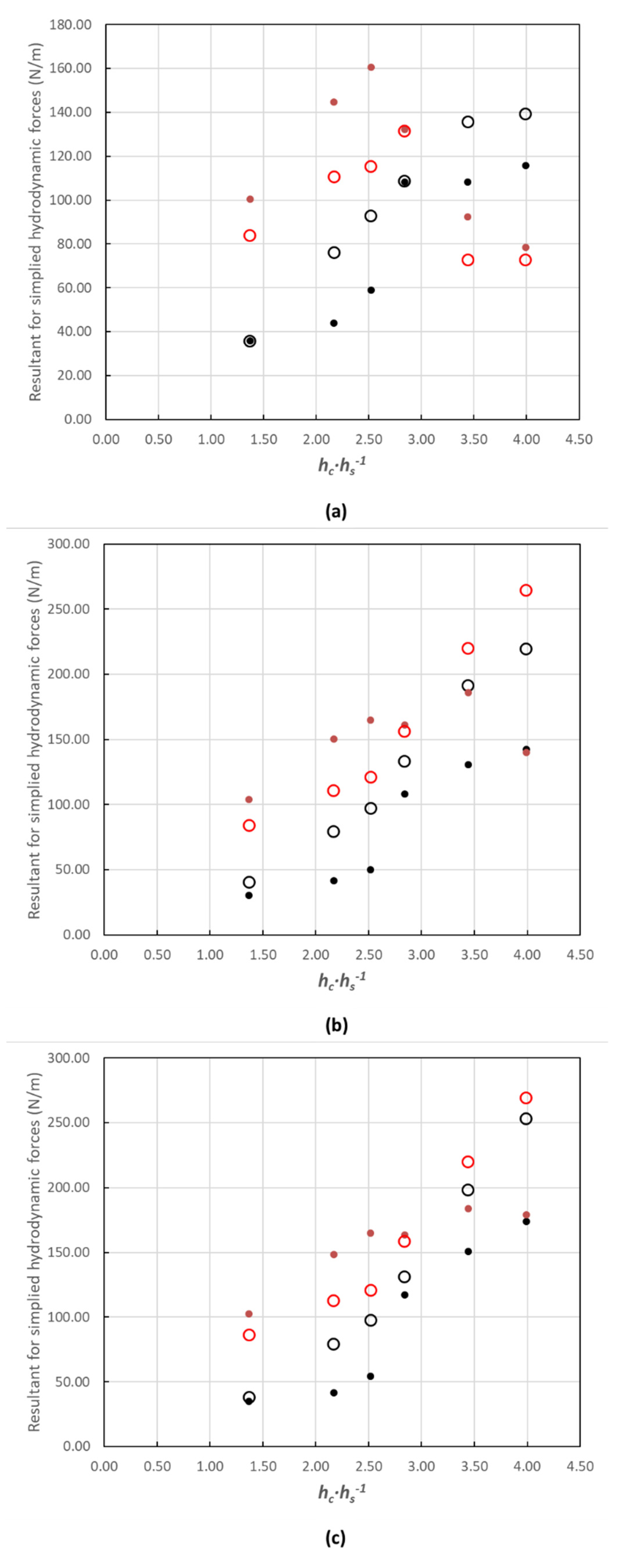 Water 13 01665 g023 Water 13 01665 g023